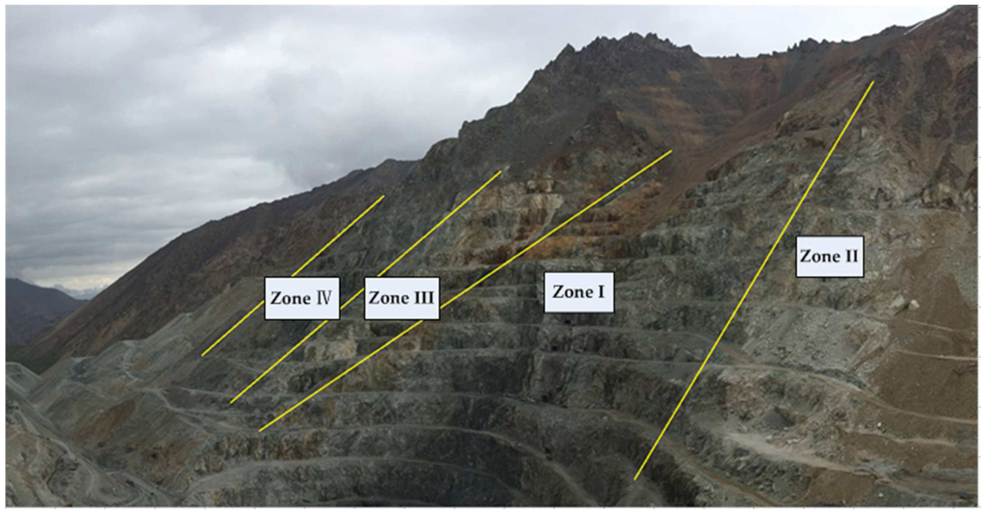 Sustainability 13 12464 g014 550