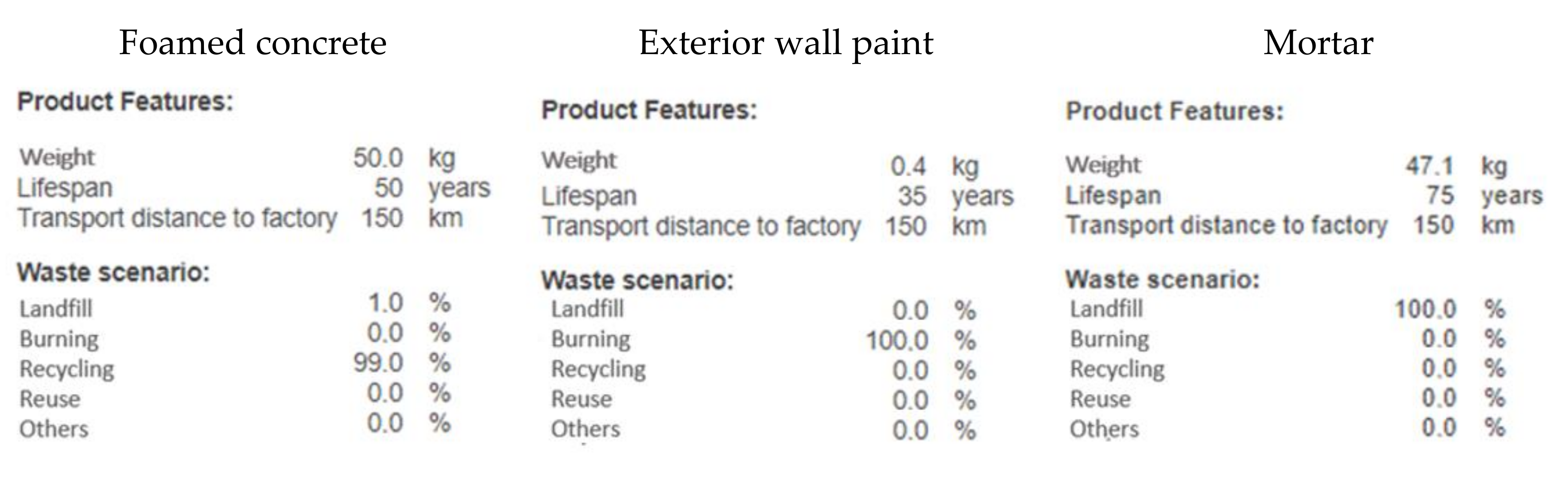 Sustainability 13 12466 g005