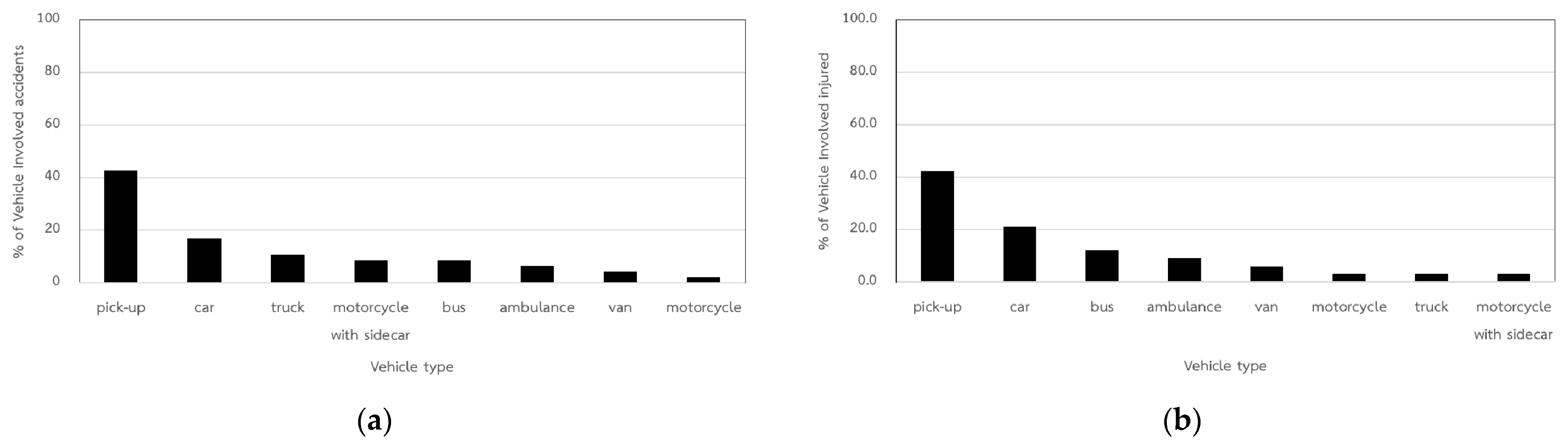 Sustainability 13 12467 g001 550