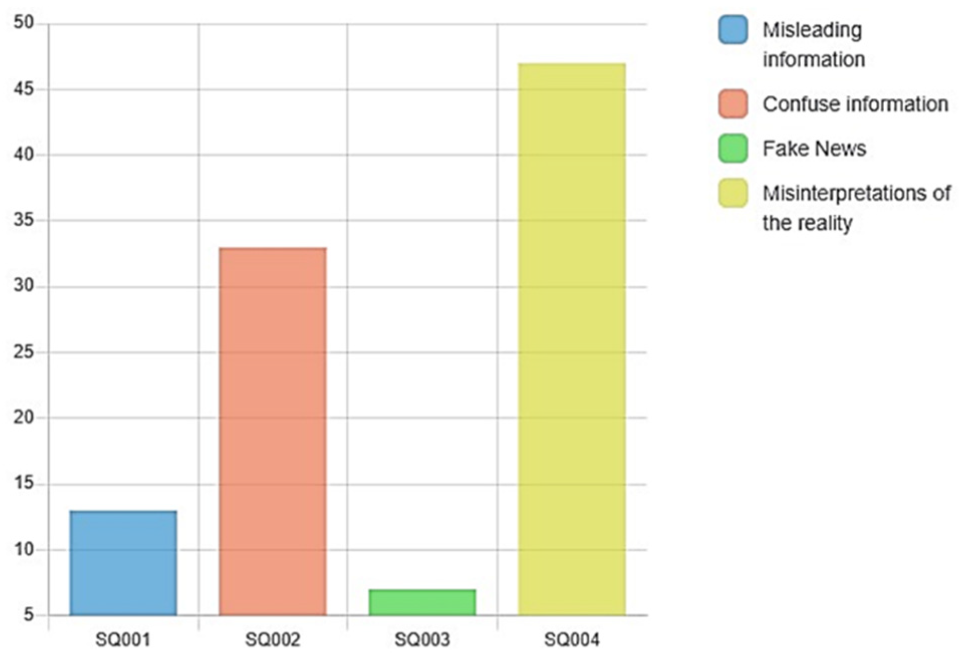 Sustainability 13 12471 g010 550