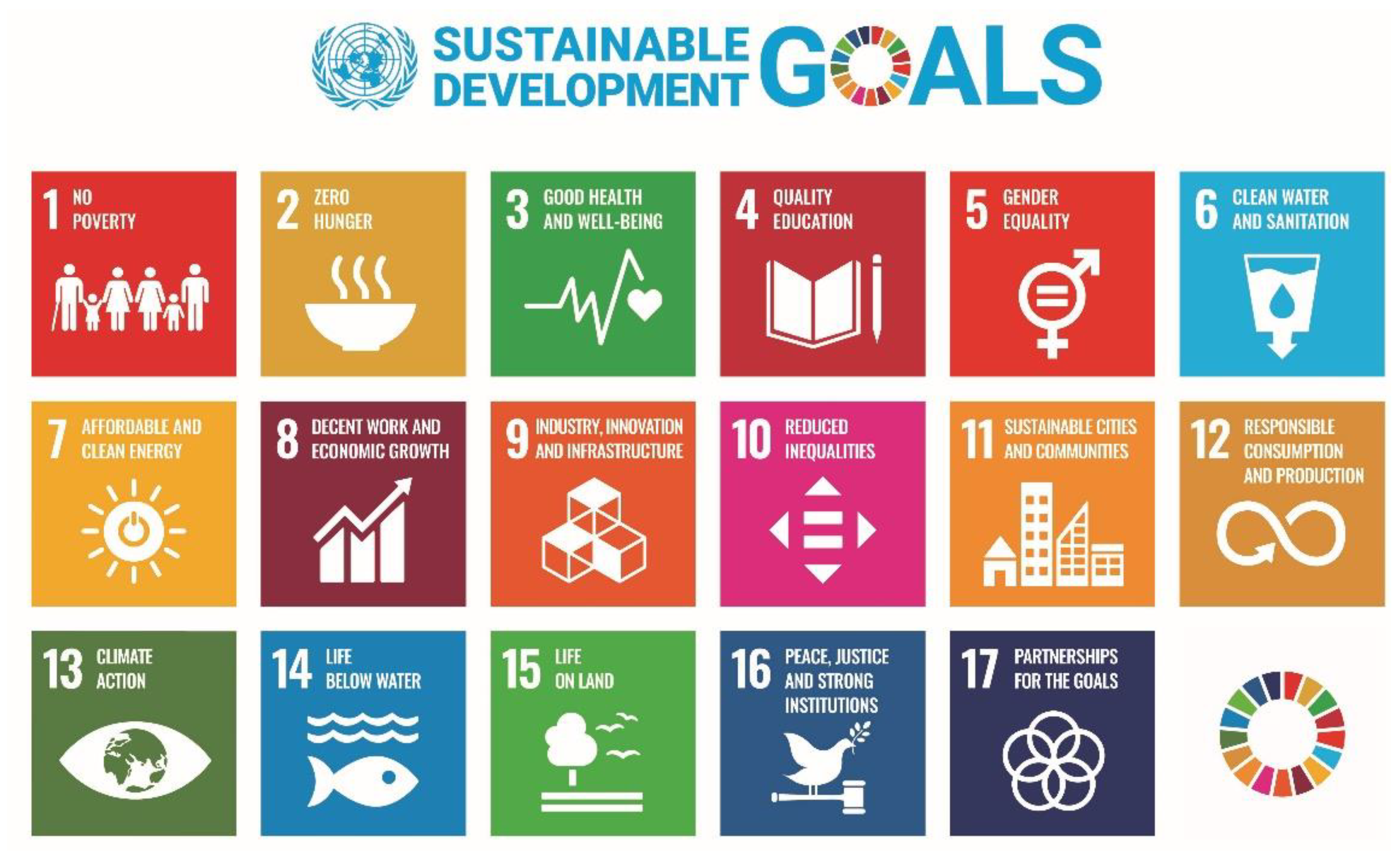 Sustainability 13 12479 g003