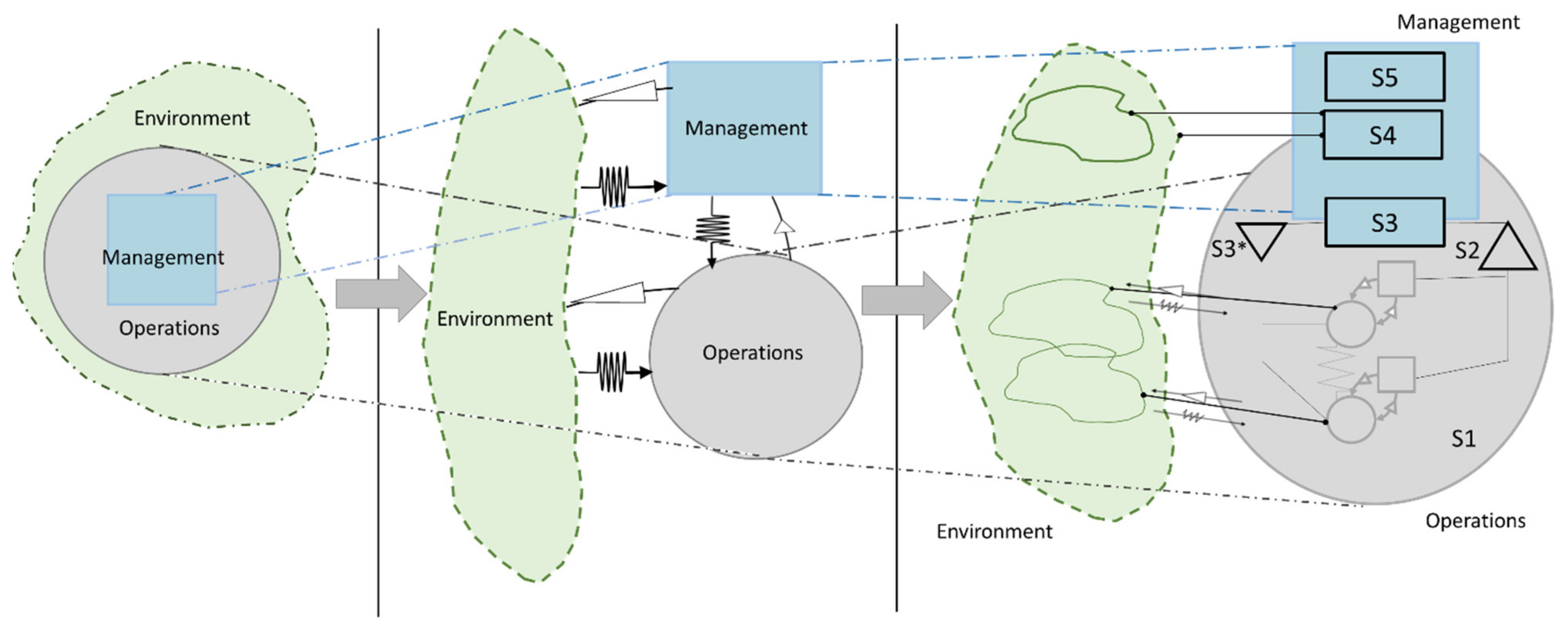 Sustainability 13 12490 g002