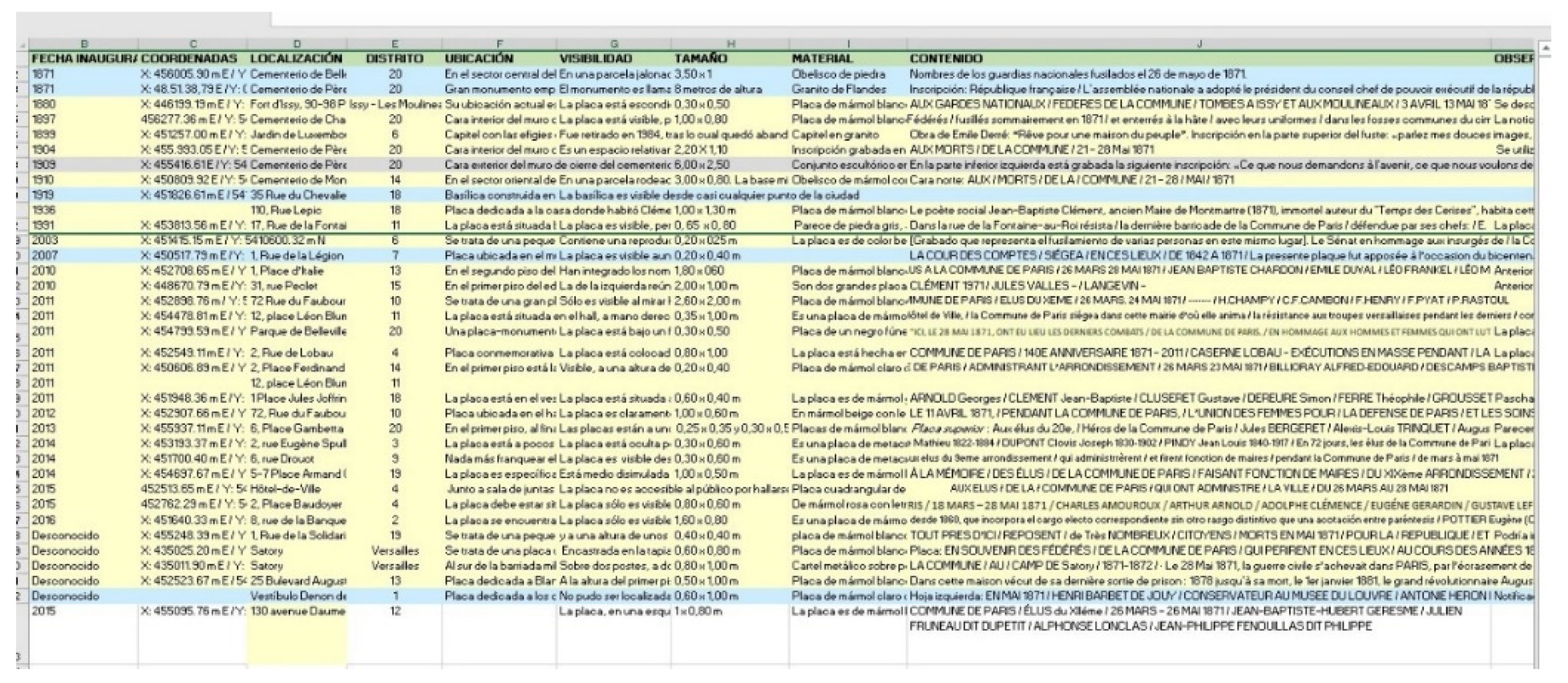 Sustainability 13 12492 g007 550