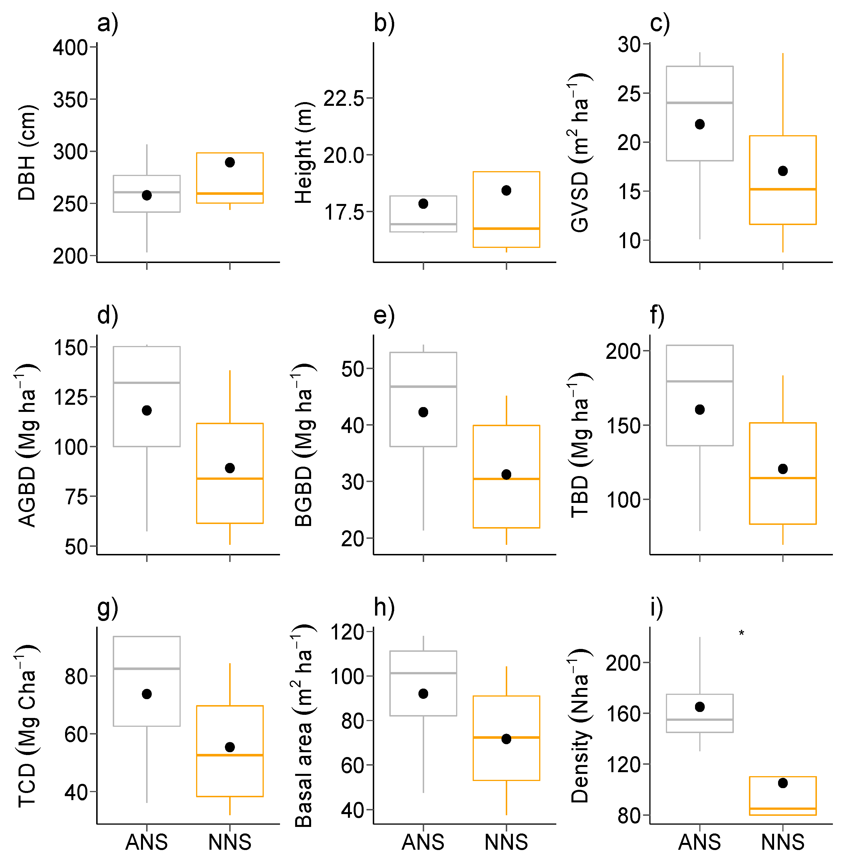 Sustainability 13 12497 g003