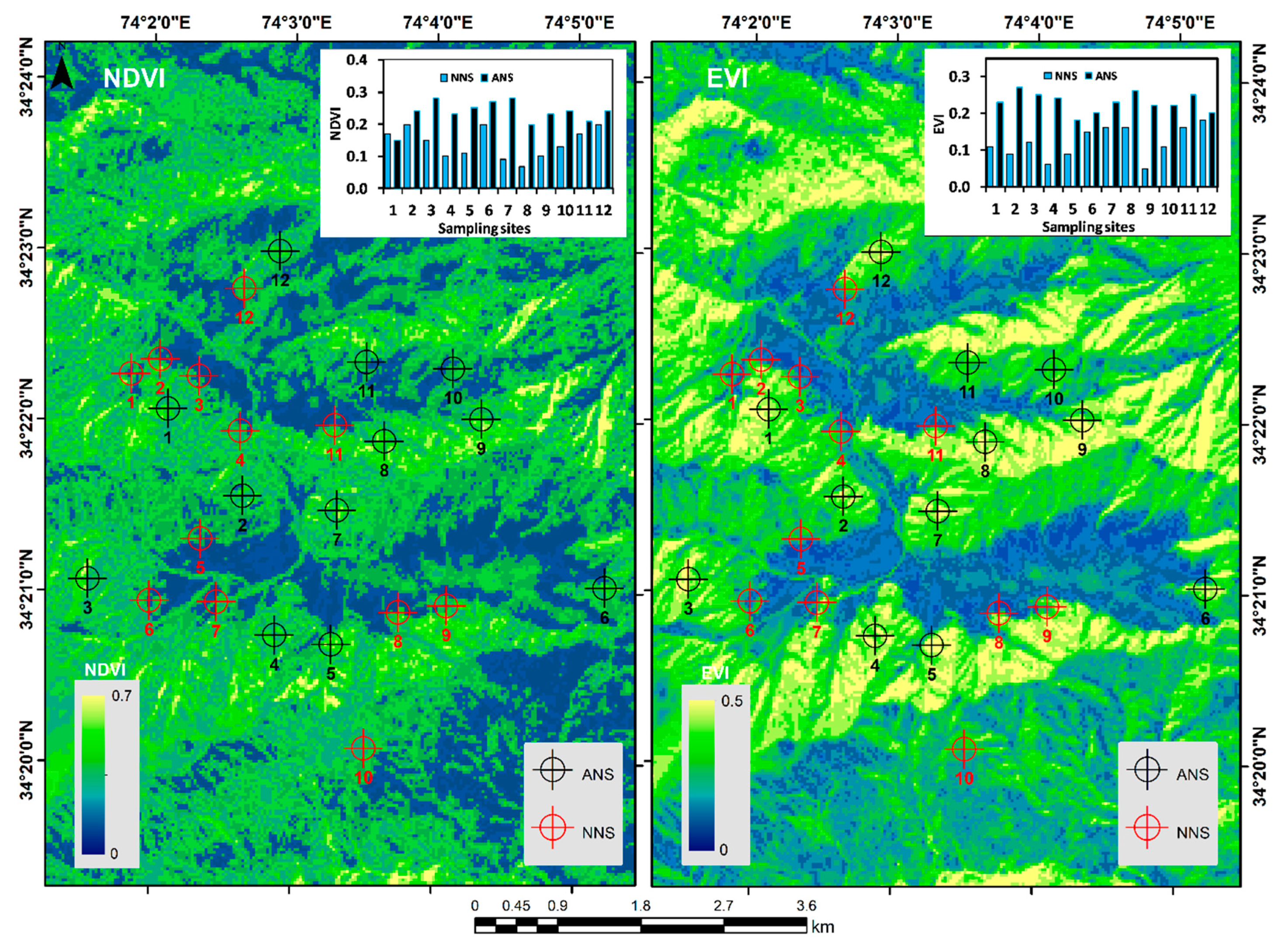 Sustainability 13 12497 g007