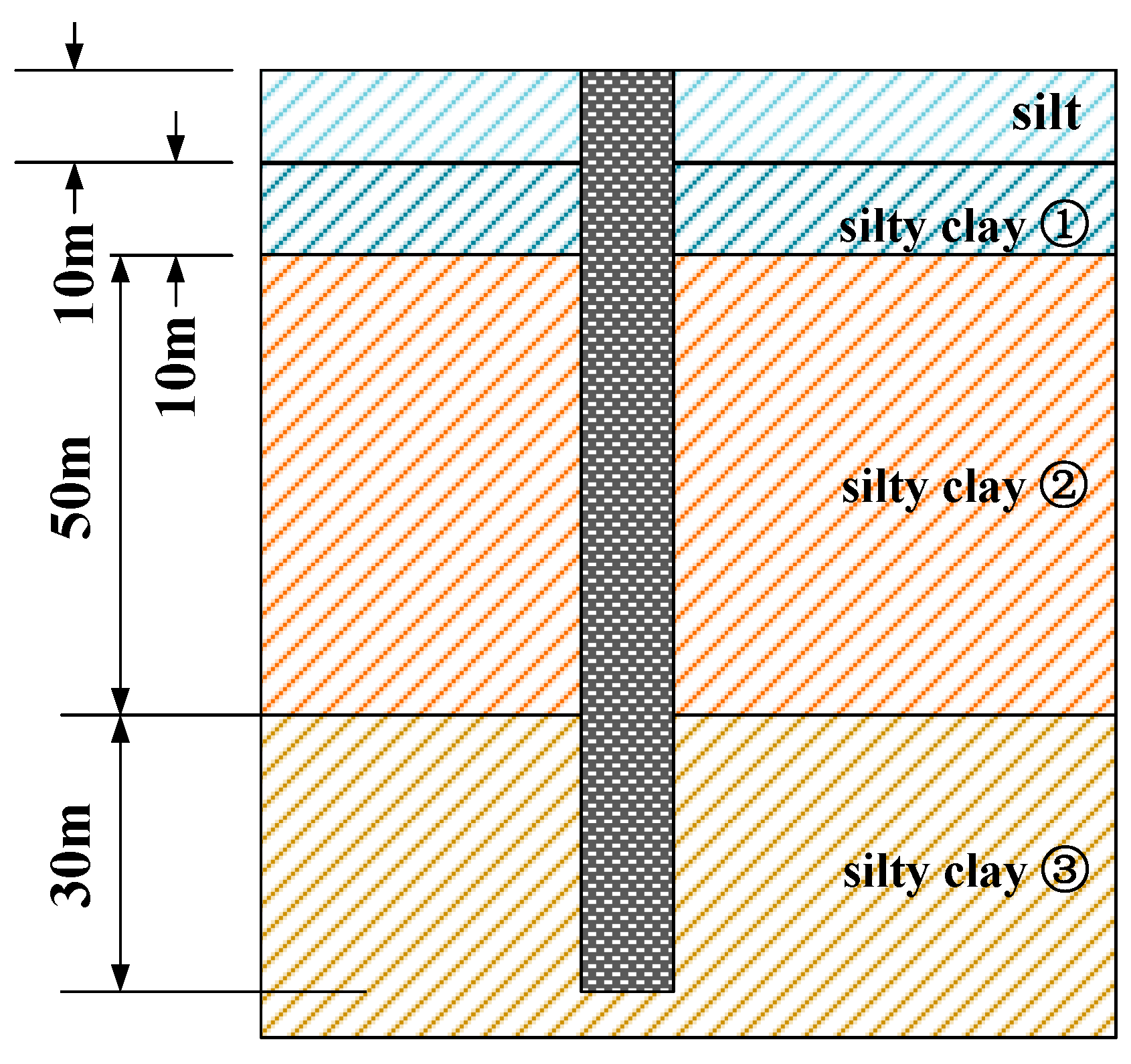 Sustainability 13 12498 g005 Sustainability 13 12498 g005