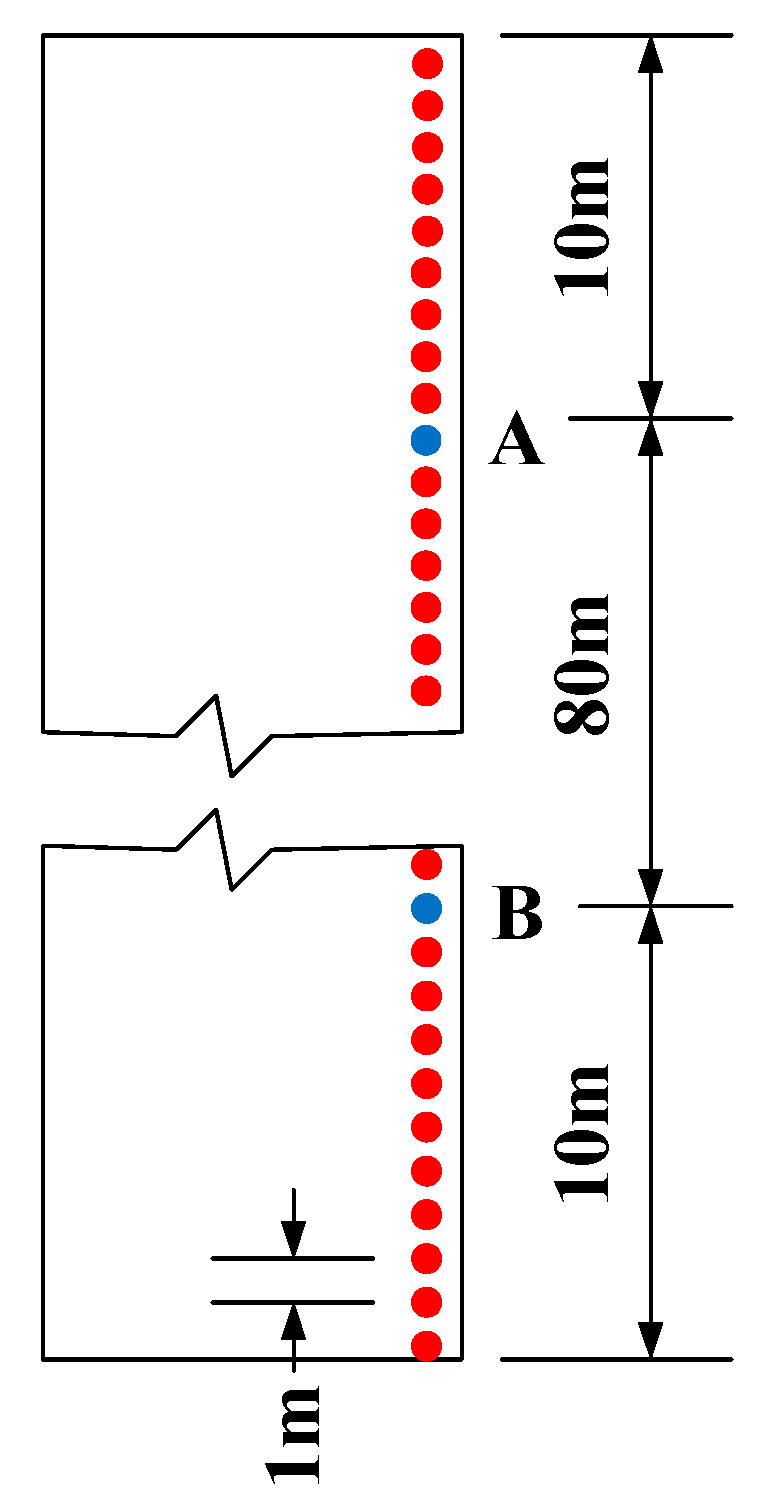 Sustainability 13 12498 g006 Sustainability 13 12498 g006