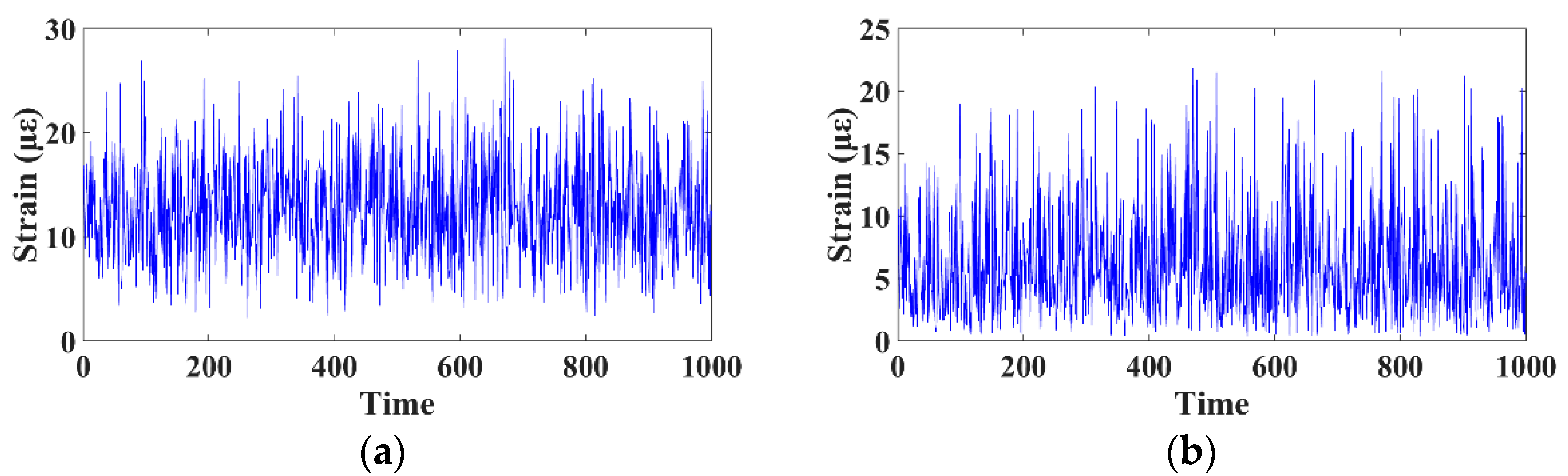 Sustainability 13 12498 g007 Sustainability 13 12498 g007