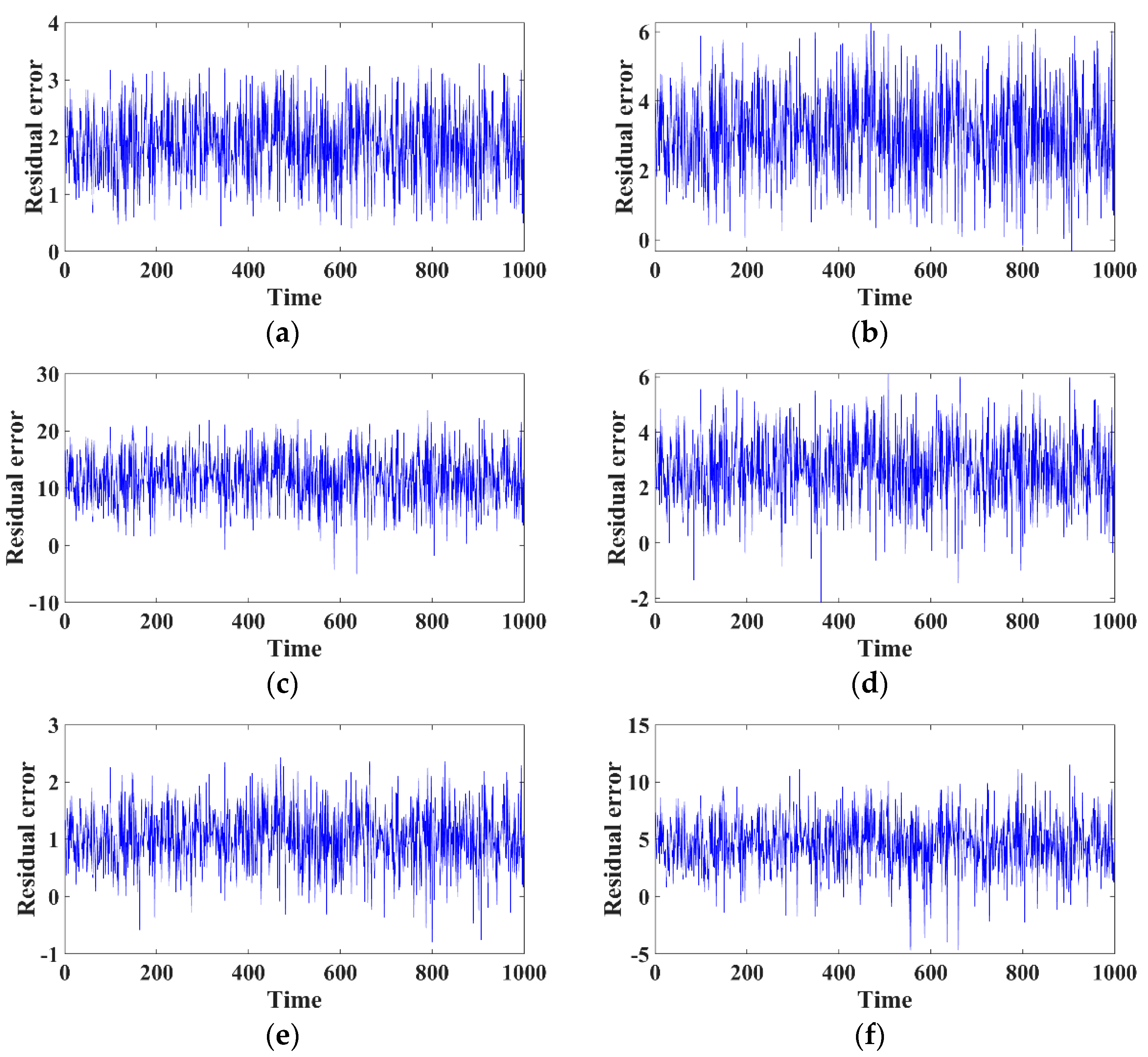 Sustainability 13 12498 g009 Sustainability 13 12498 g009