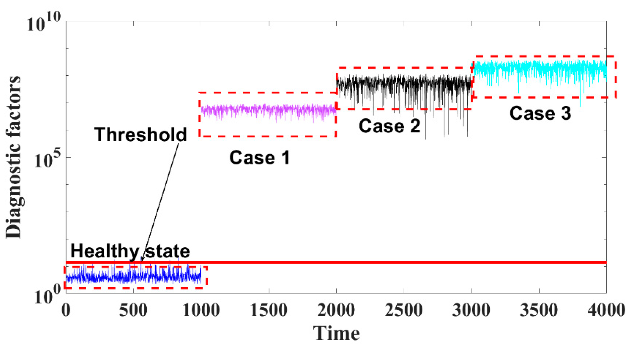 Sustainability 13 12498 g010 Sustainability 13 12498 g010