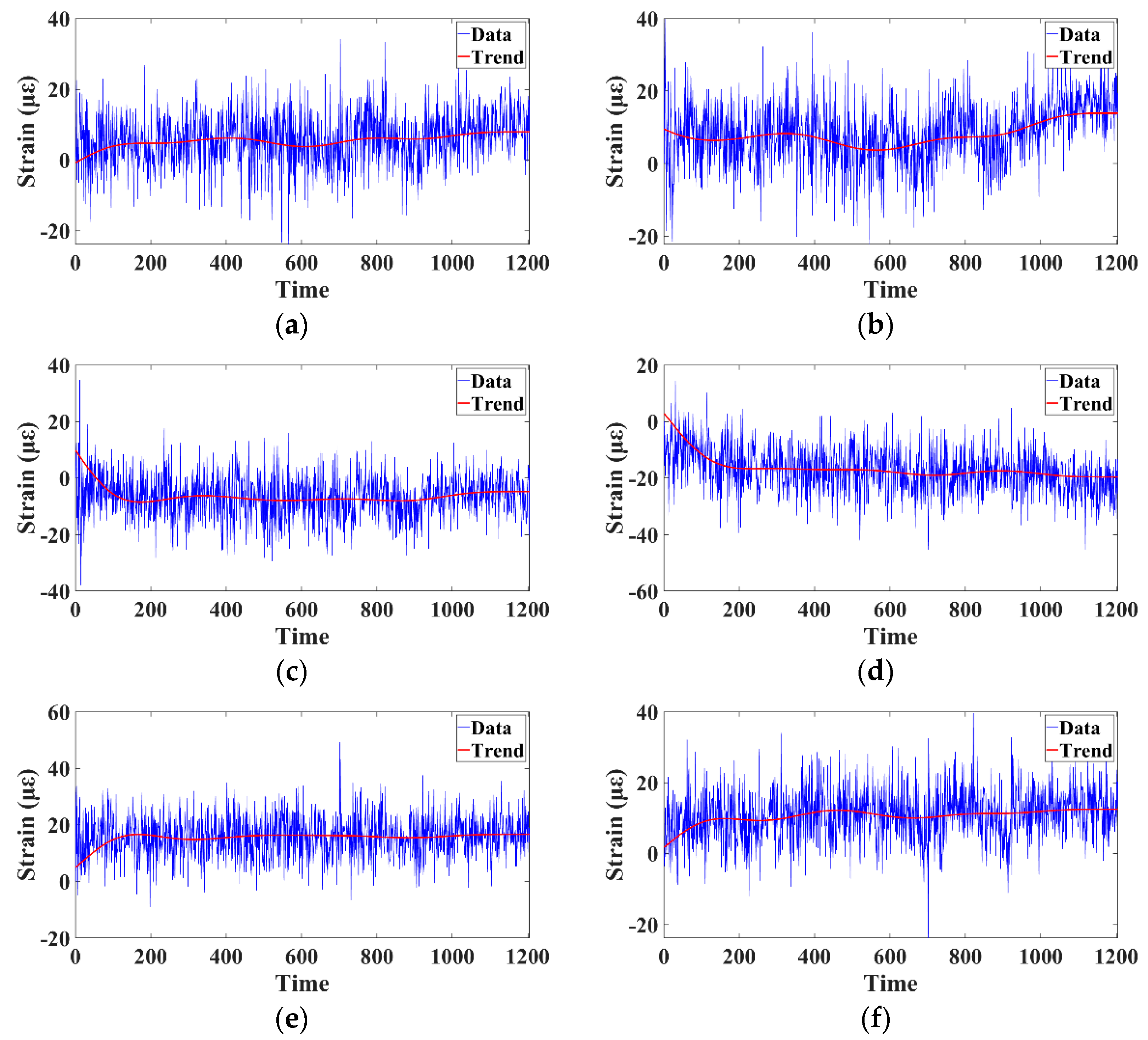 Sustainability 13 12498 g013 Sustainability 13 12498 g013