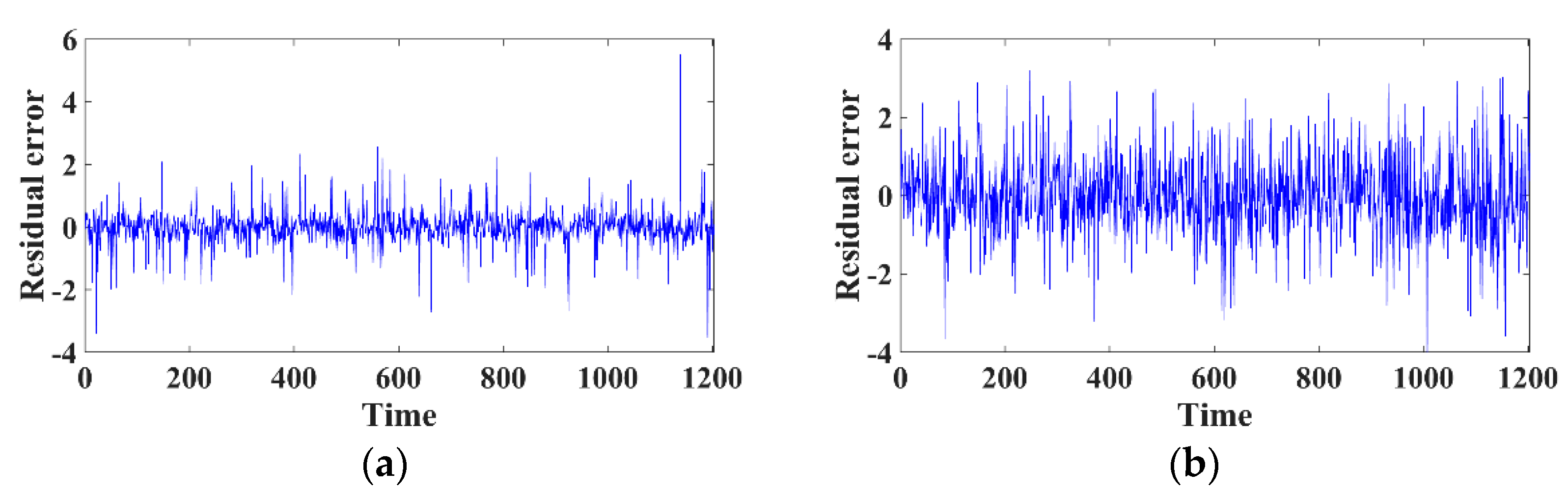 Sustainability 13 12498 g014a Sustainability 13 12498 g014a