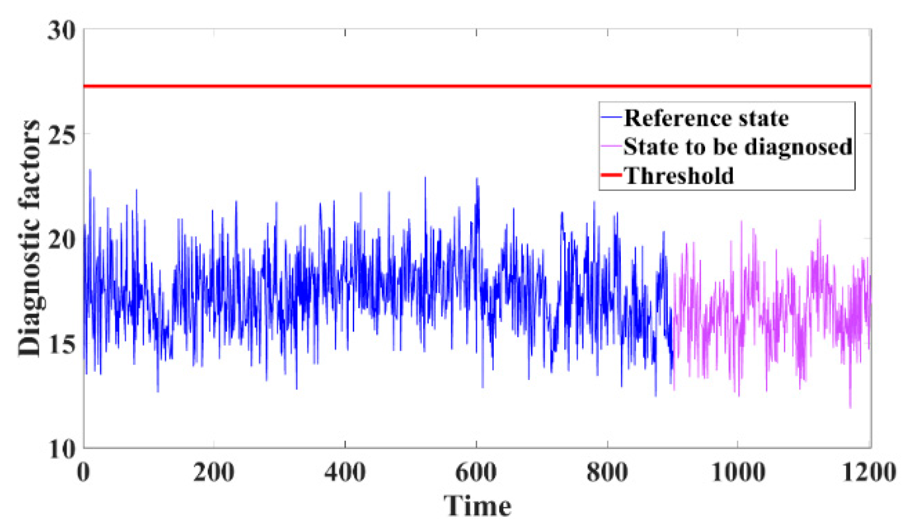 Sustainability 13 12498 g015 Sustainability 13 12498 g015
