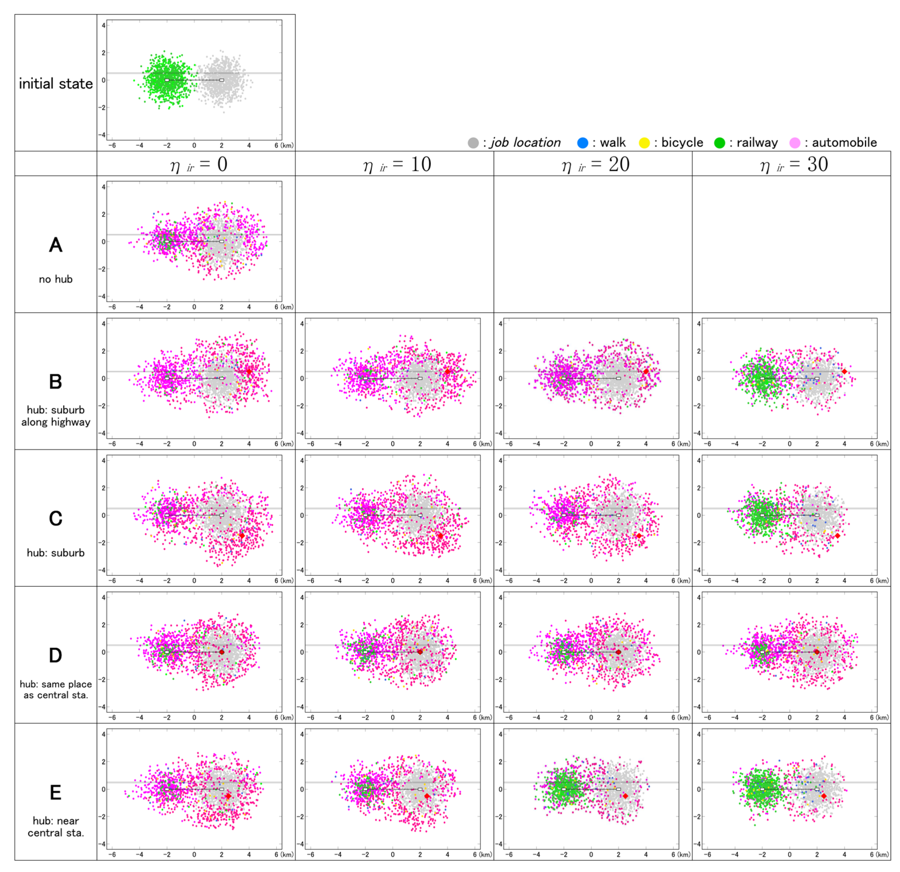 Sustainability 13 12500 g004