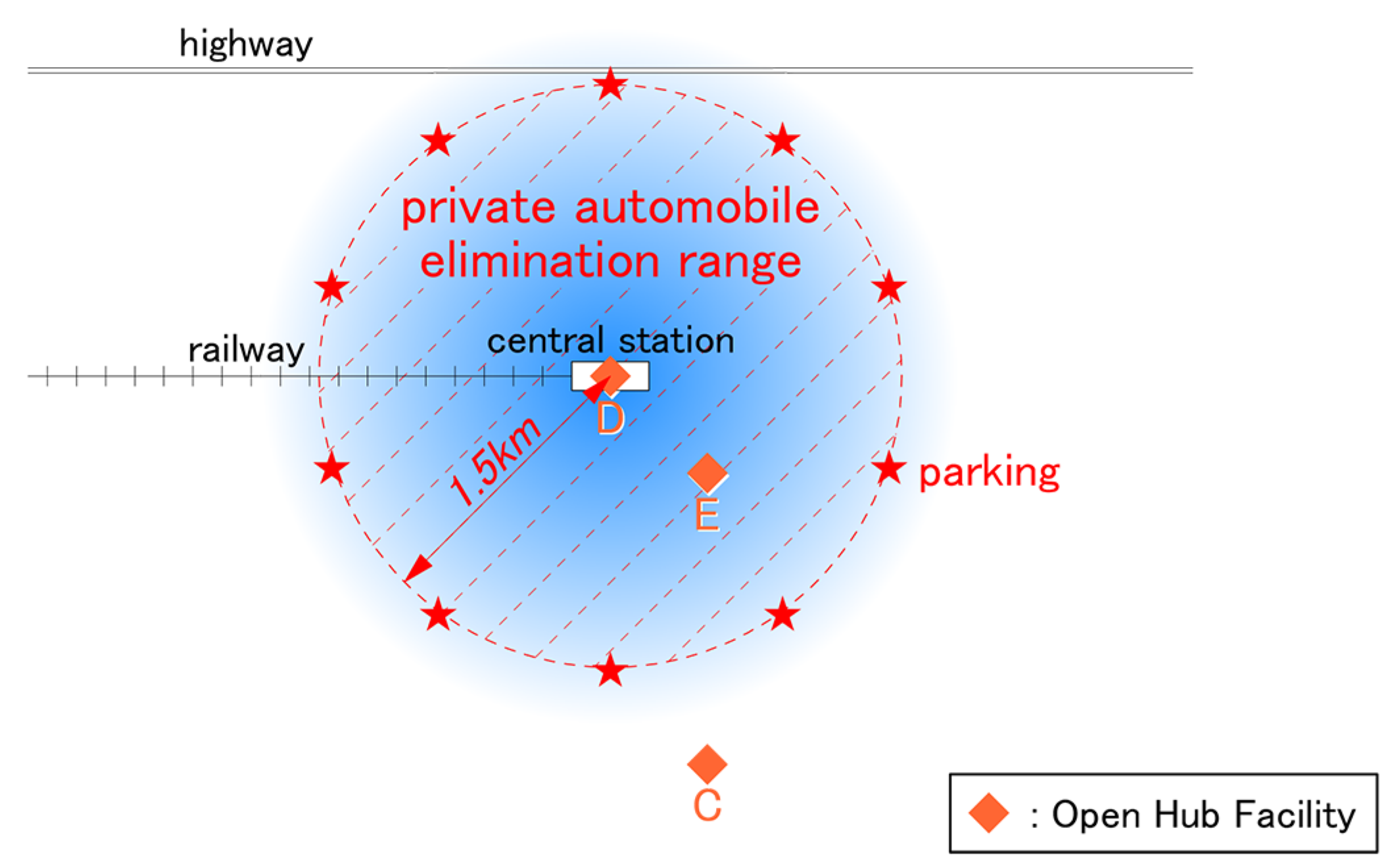 Sustainability 13 12500 g009
