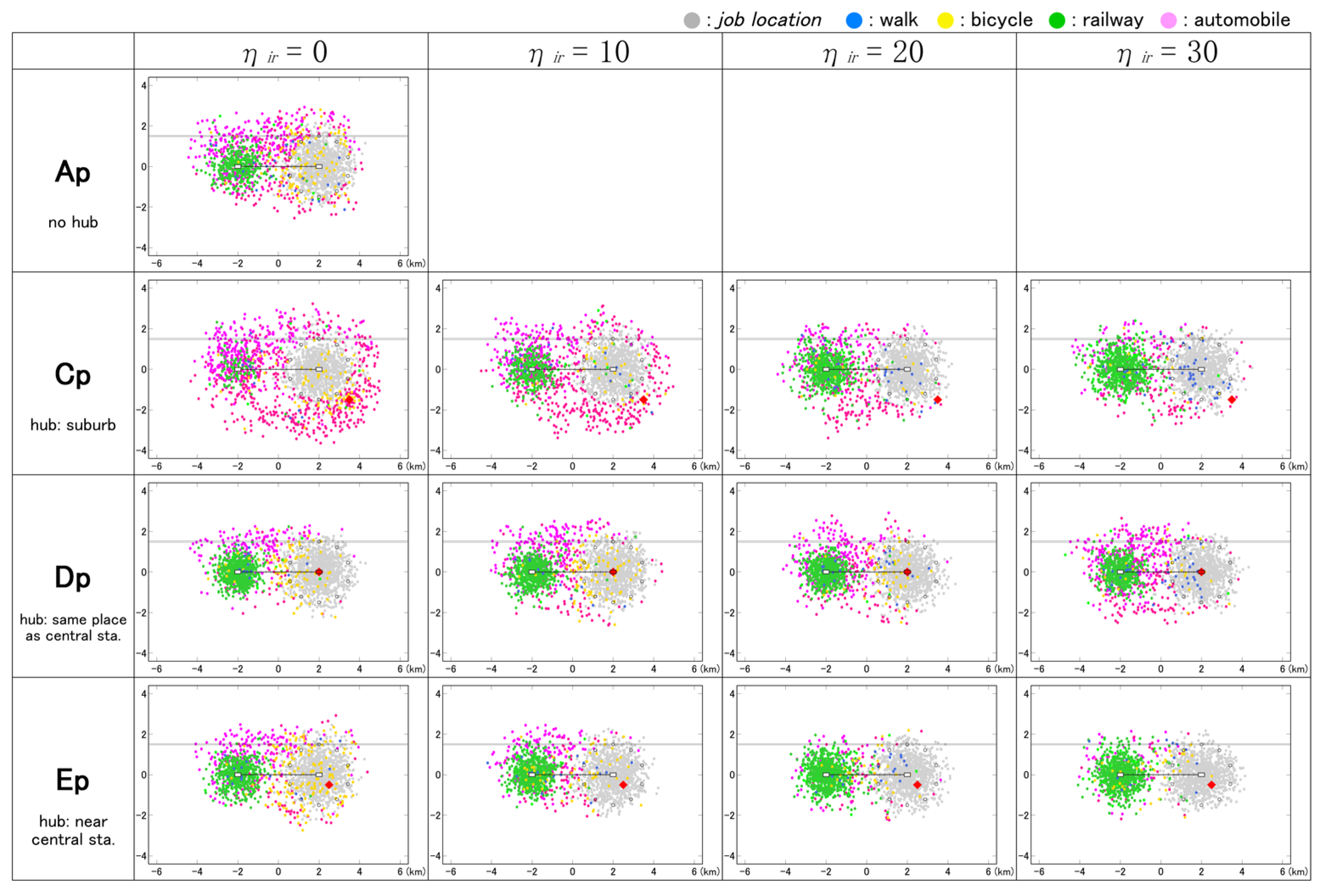 Sustainability 13 12500 g011