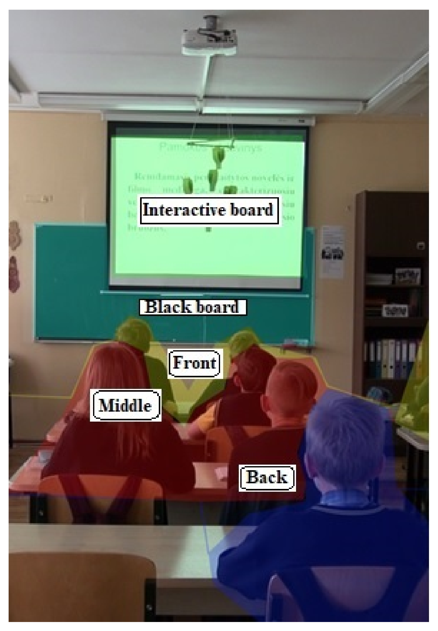 Sustainability 13 12504 g005