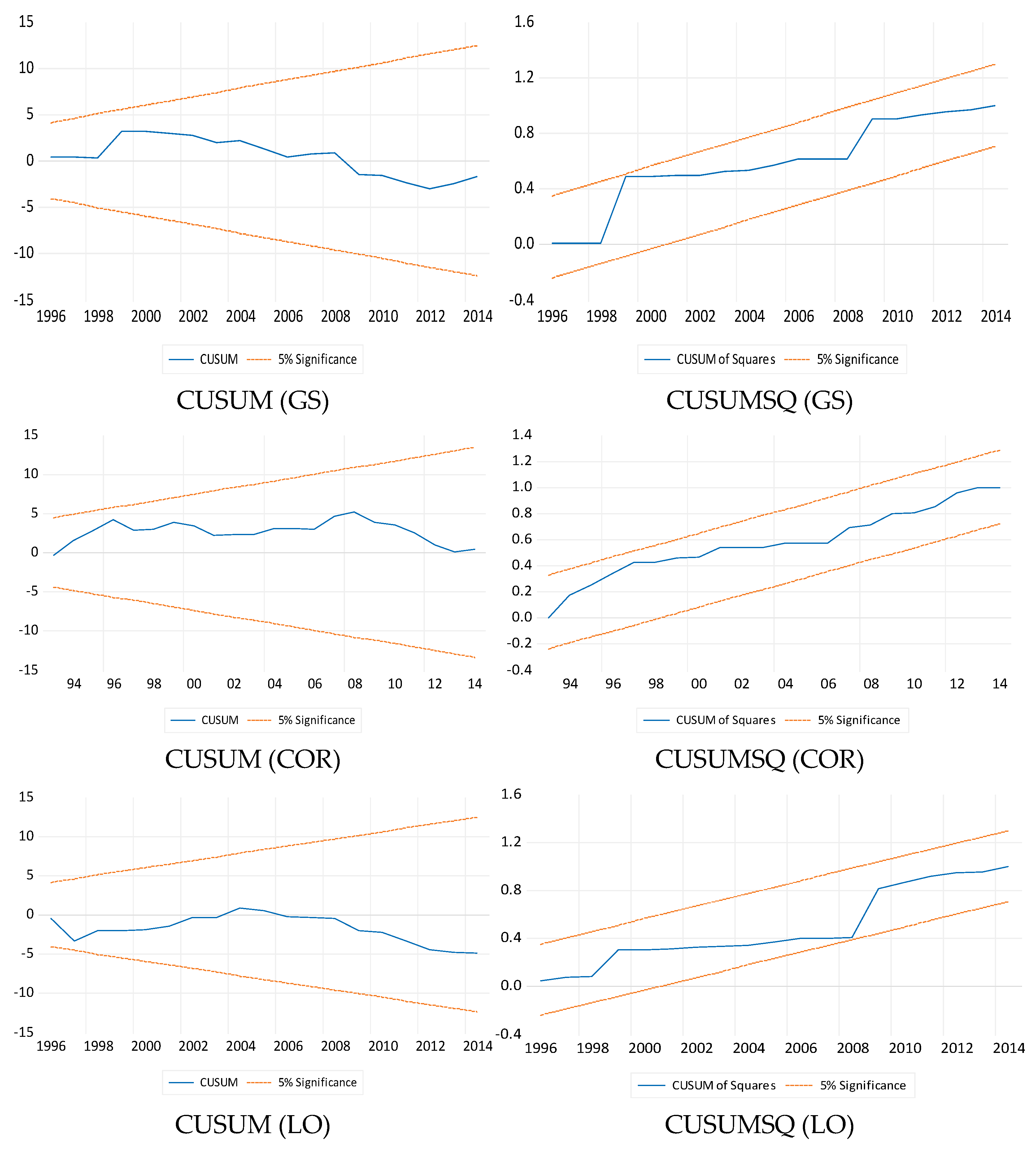 Sustainability 13 12507 g003