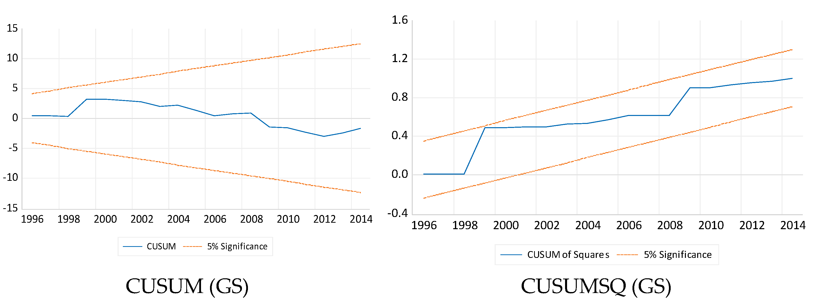 Sustainability 13 12507 g004a