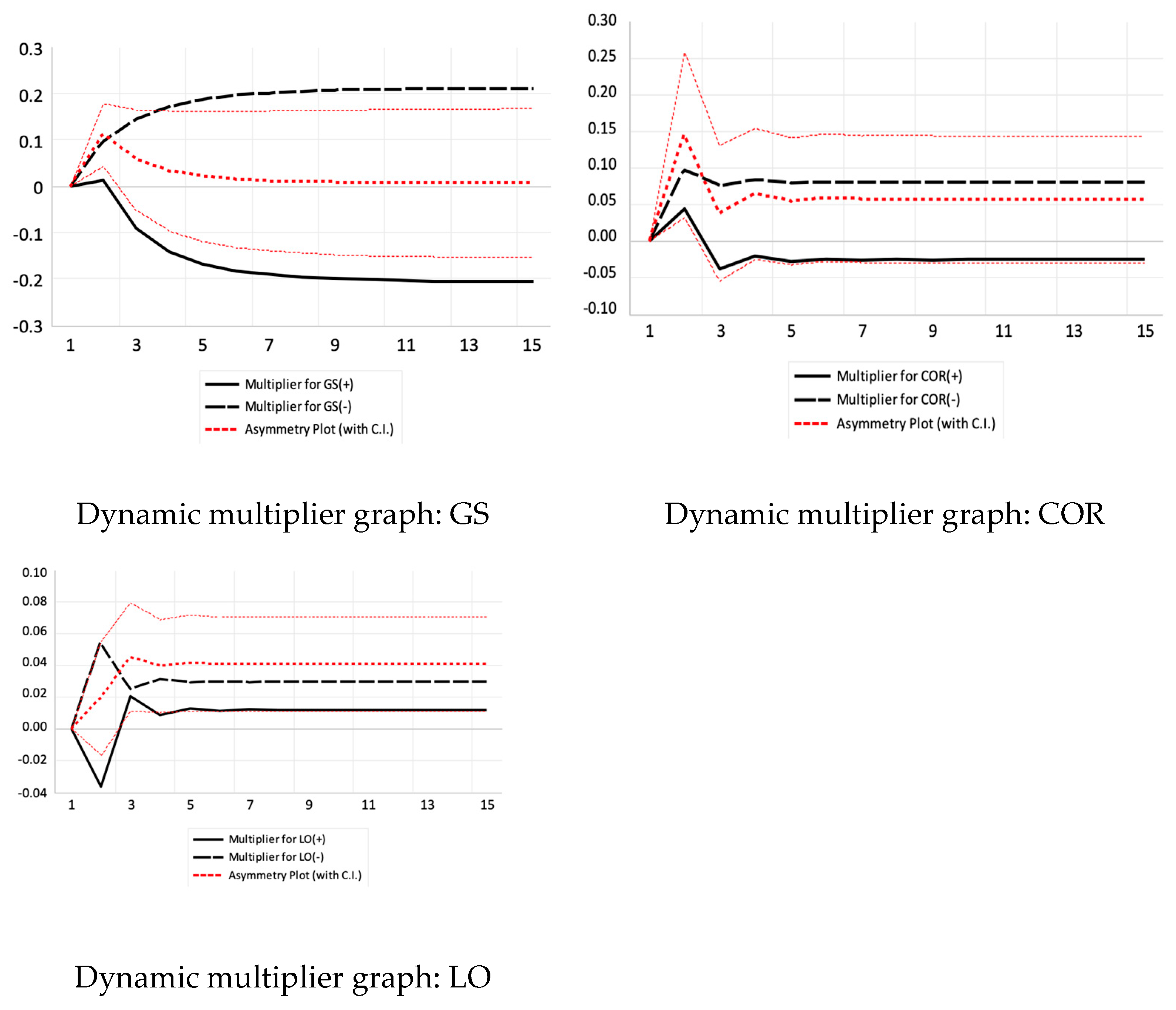 Sustainability 13 12507 g005