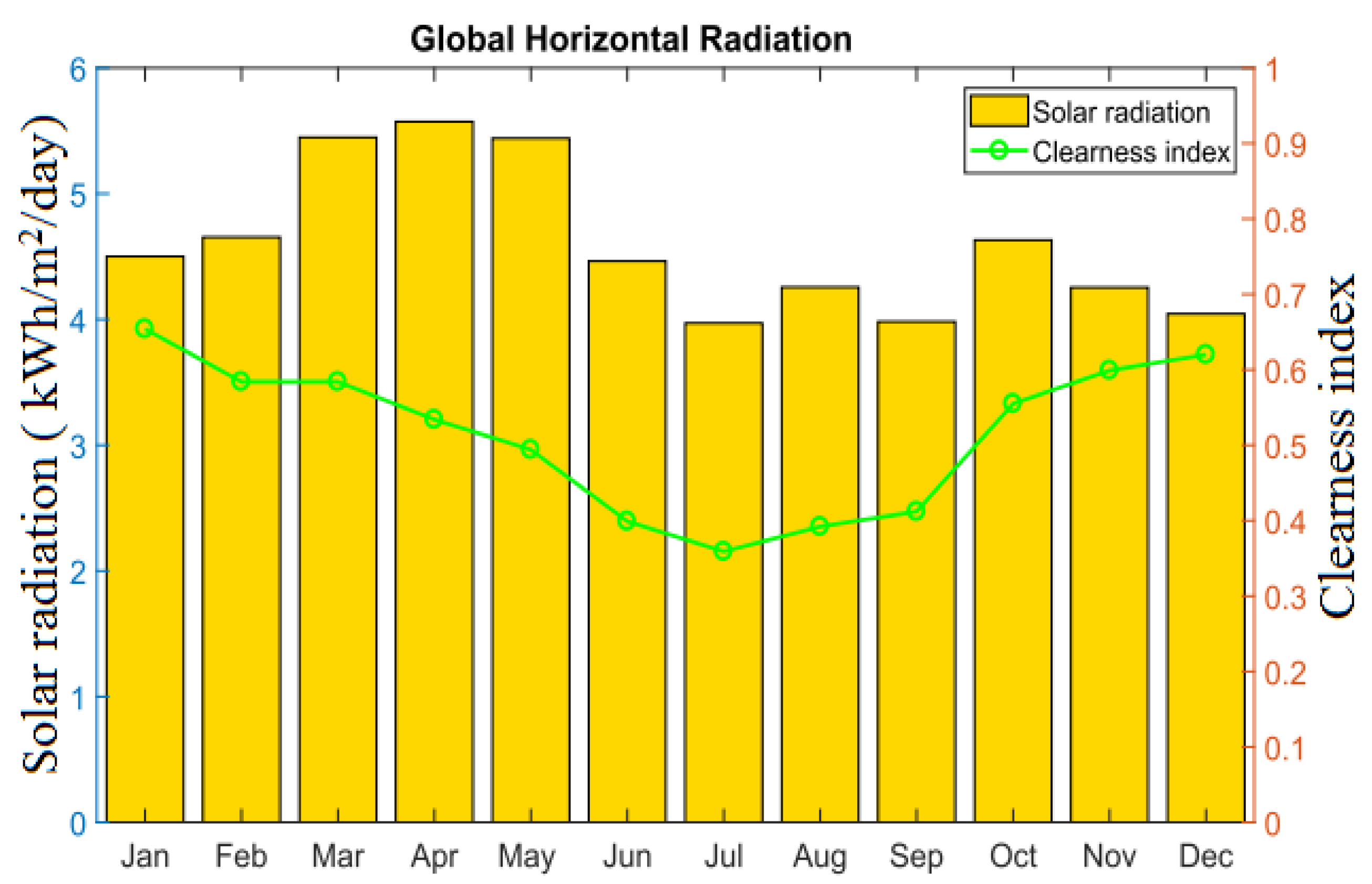 Sustainability 13 12508 g004 550