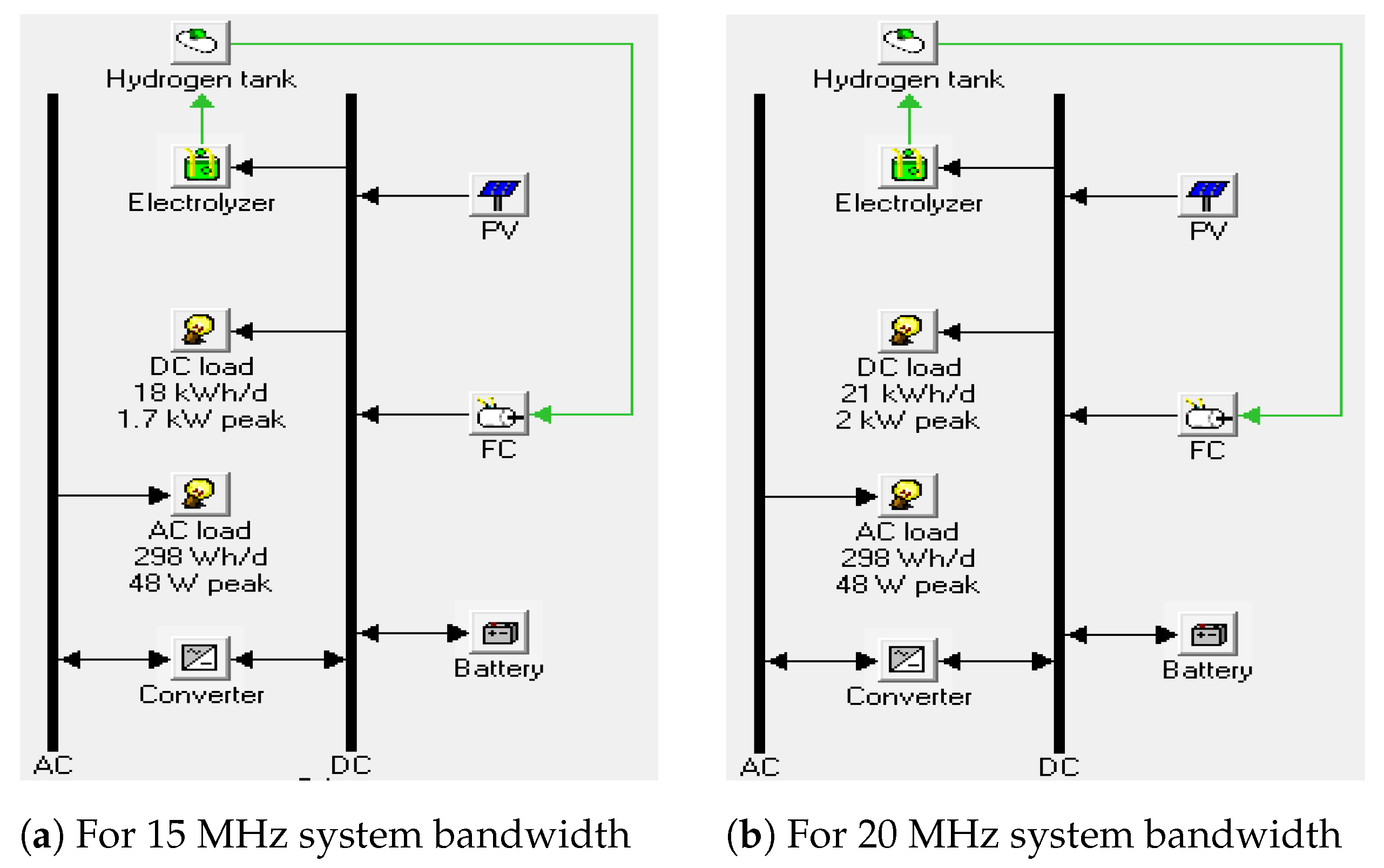 Sustainability 13 12508 g007 550