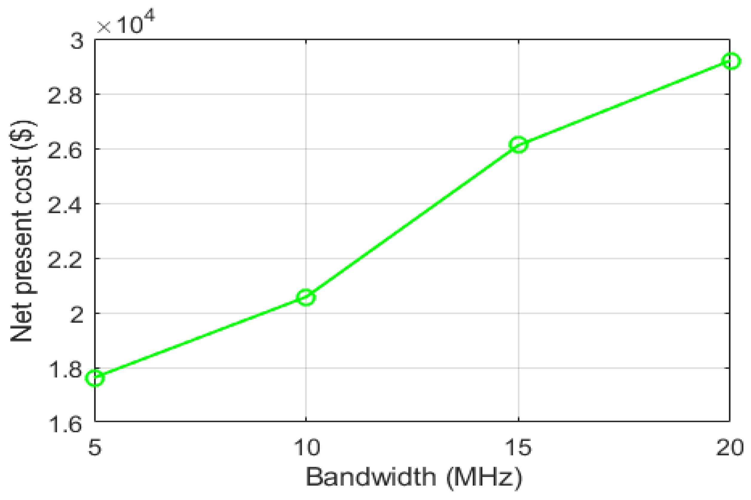 Sustainability 13 12508 g021 550