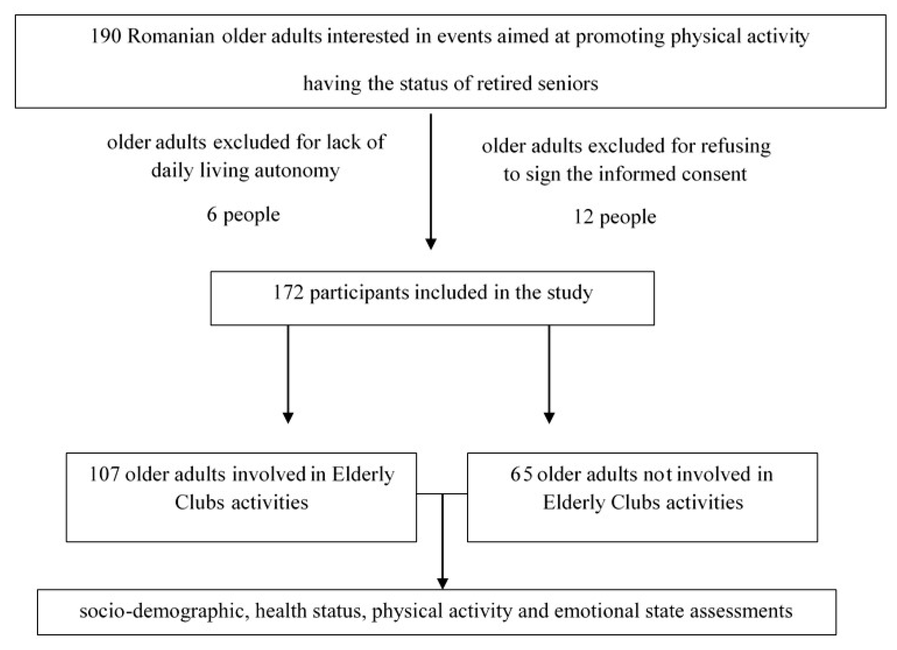 Sustainability 13 12511 g001 550