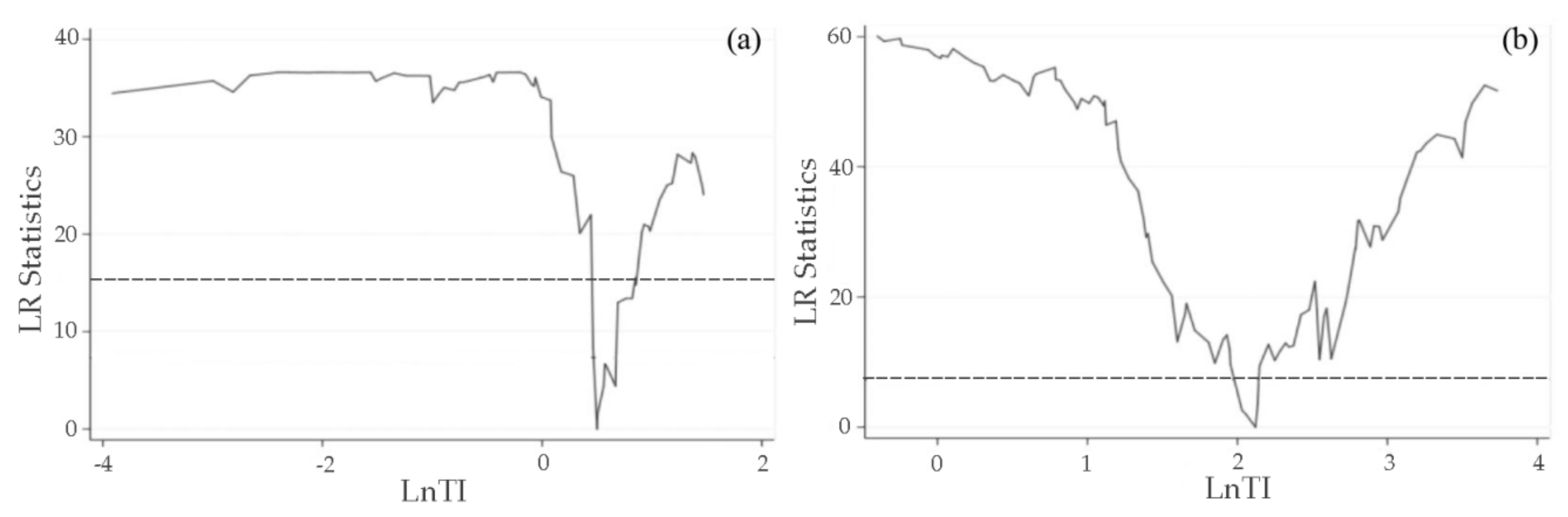 Sustainability 13 12512 g002