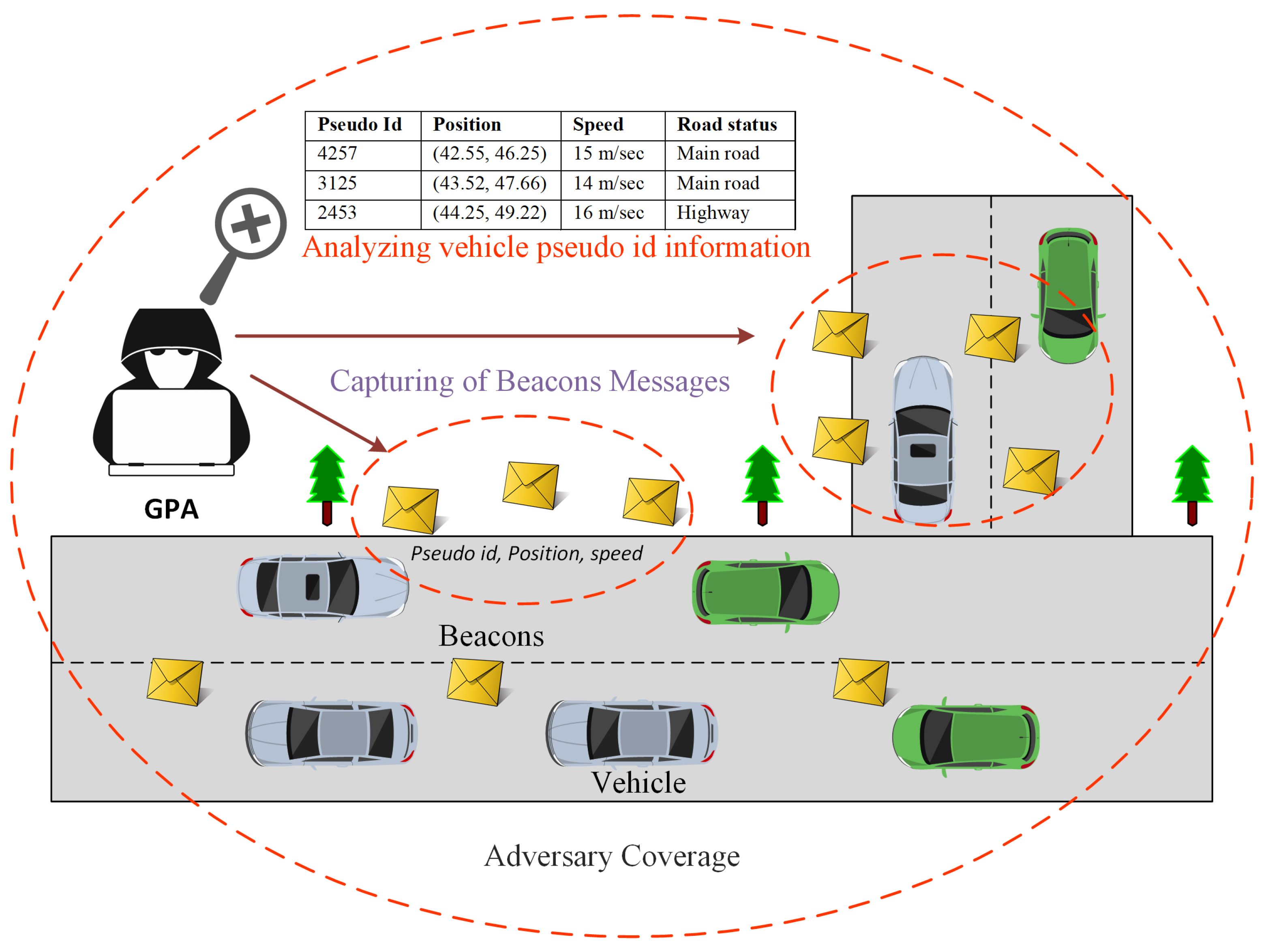 Sustainability 13 12513 g003 Sustainability 13 12513 g003