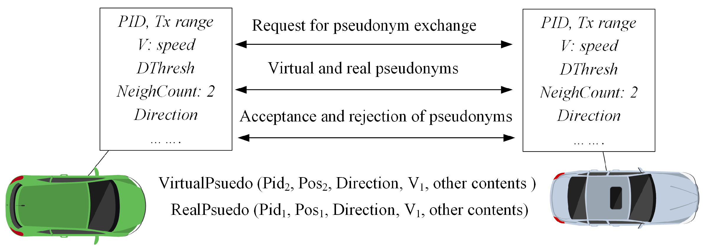 Sustainability 13 12513 g007 Sustainability 13 12513 g007