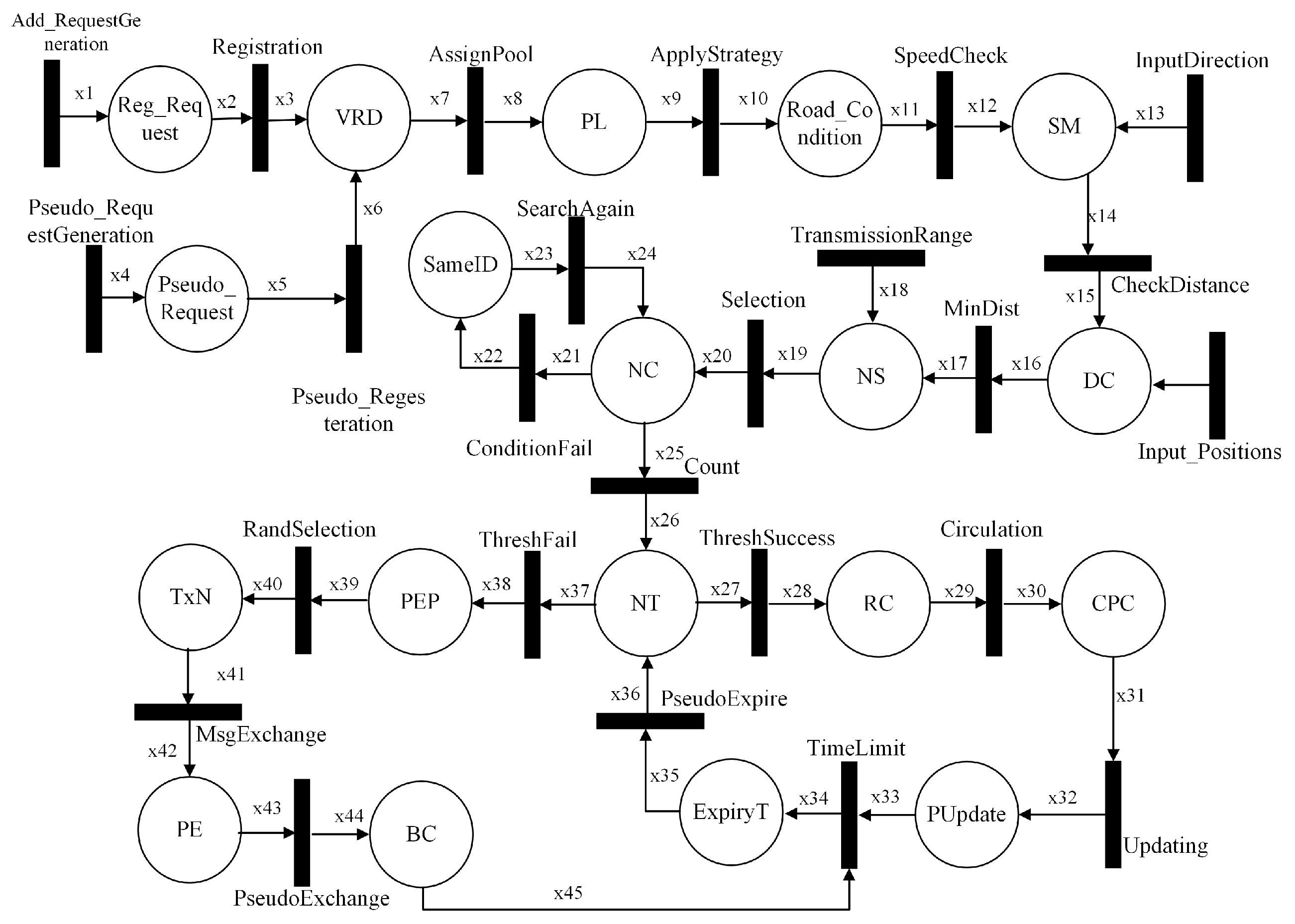 Sustainability 13 12513 g008 Sustainability 13 12513 g008