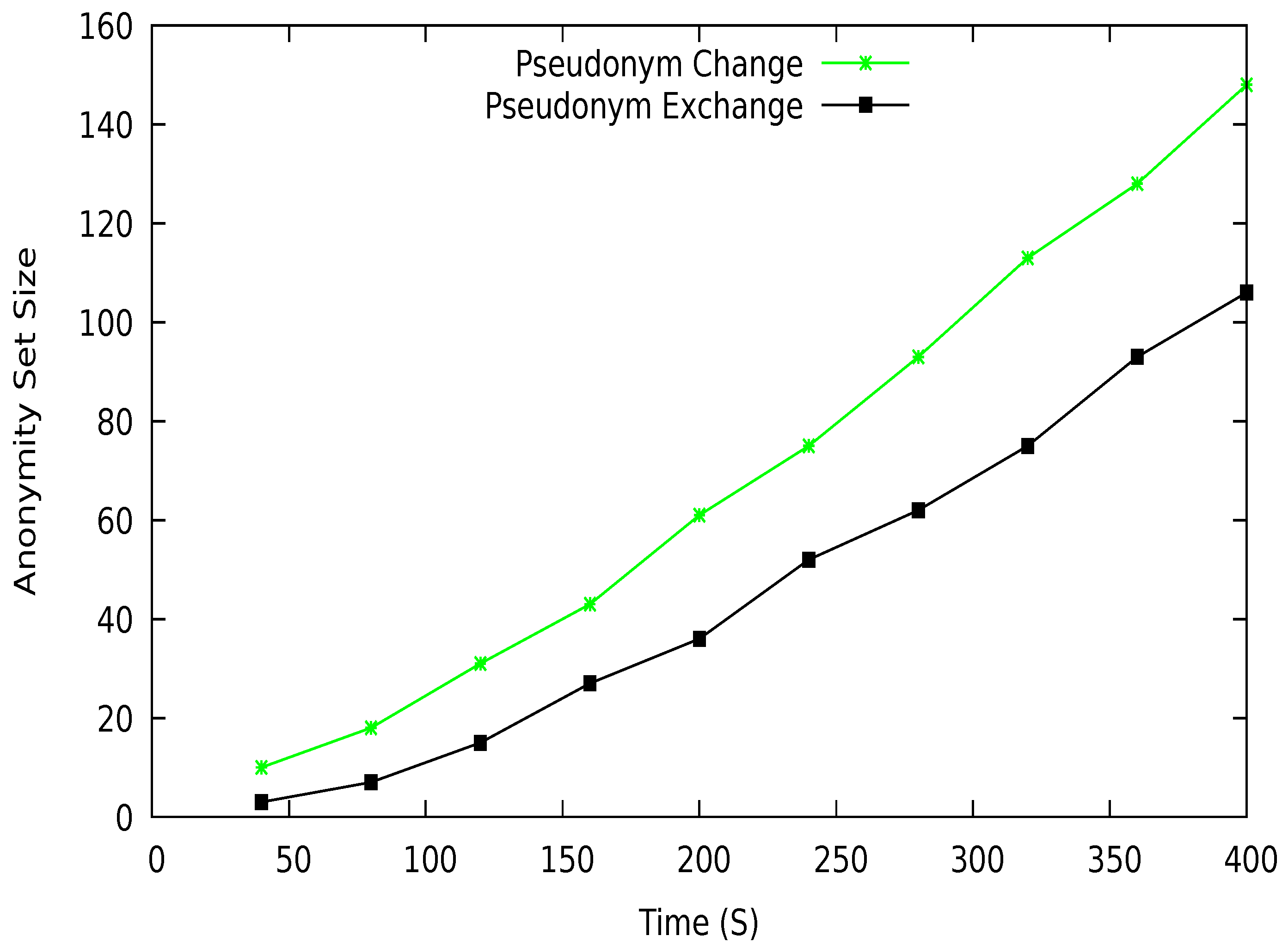 Sustainability 13 12513 g010 Sustainability 13 12513 g010
