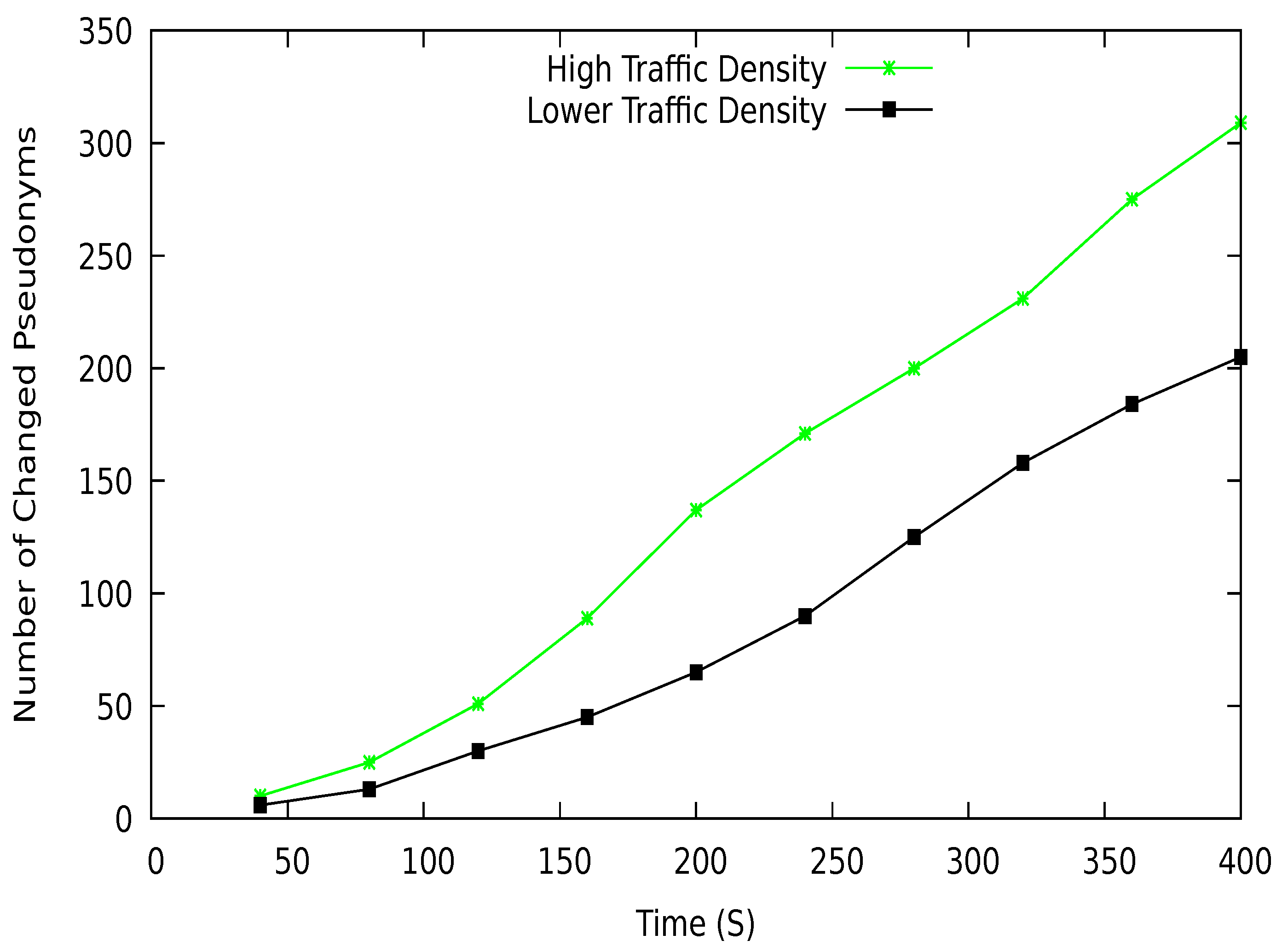Sustainability 13 12513 g011 Sustainability 13 12513 g011