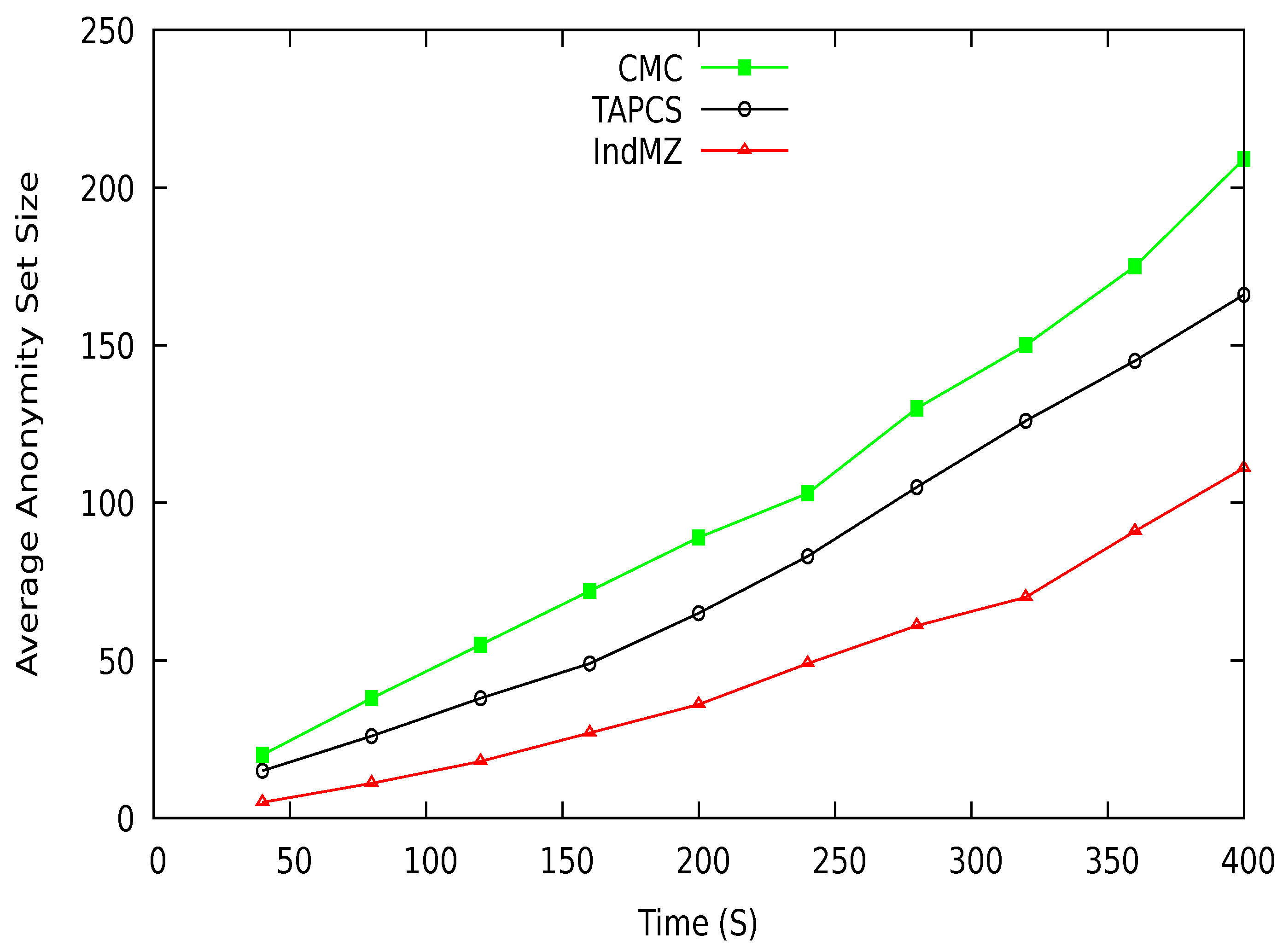 Sustainability 13 12513 g012 Sustainability 13 12513 g012
