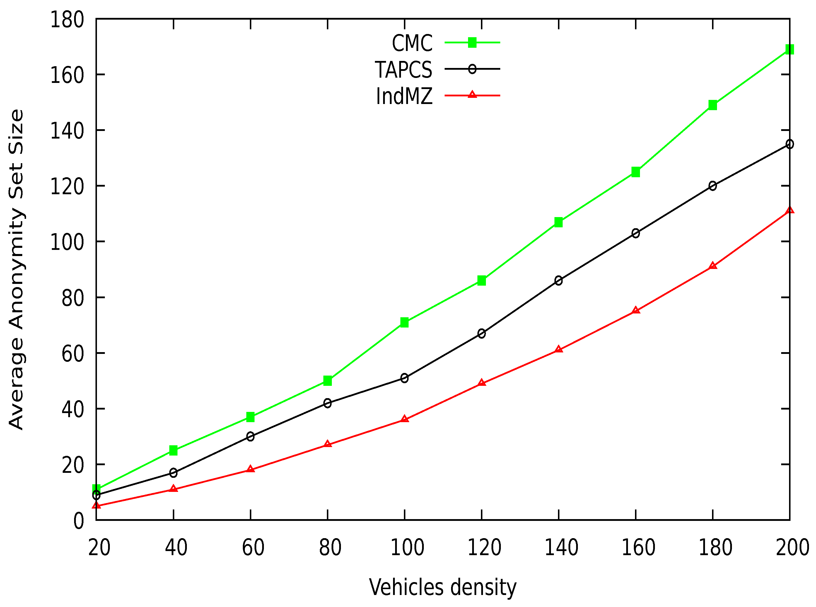 Sustainability 13 12513 g013 Sustainability 13 12513 g013