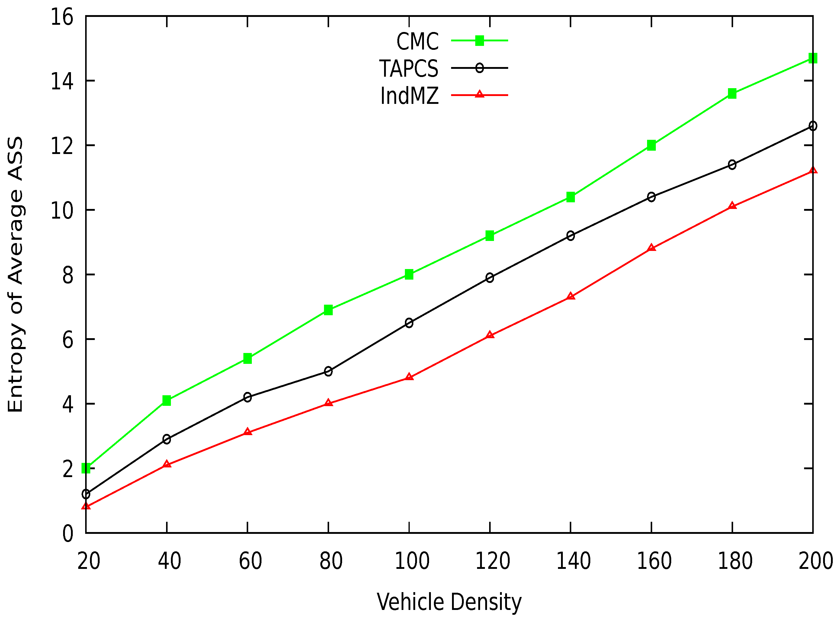 Sustainability 13 12513 g015 Sustainability 13 12513 g015