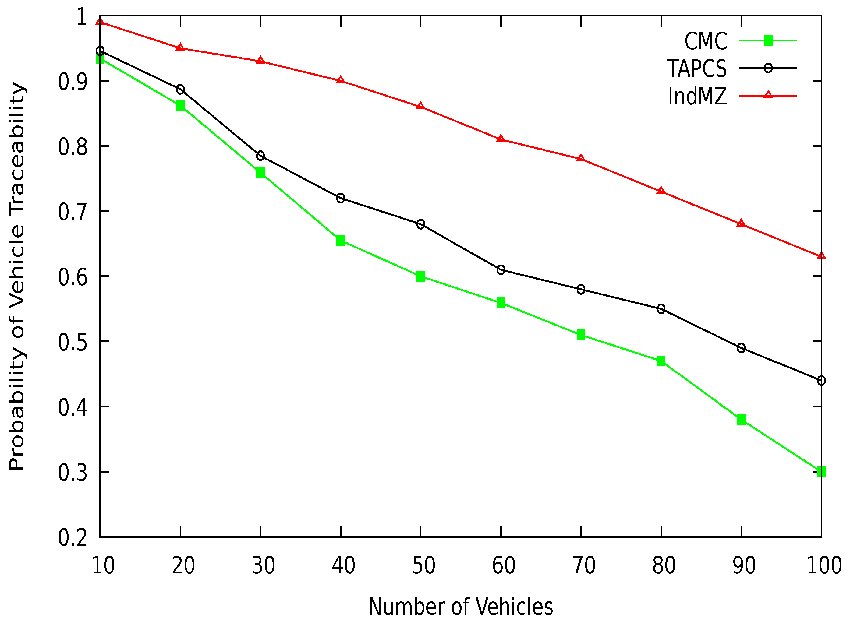 Sustainability 13 12513 g017 Sustainability 13 12513 g017