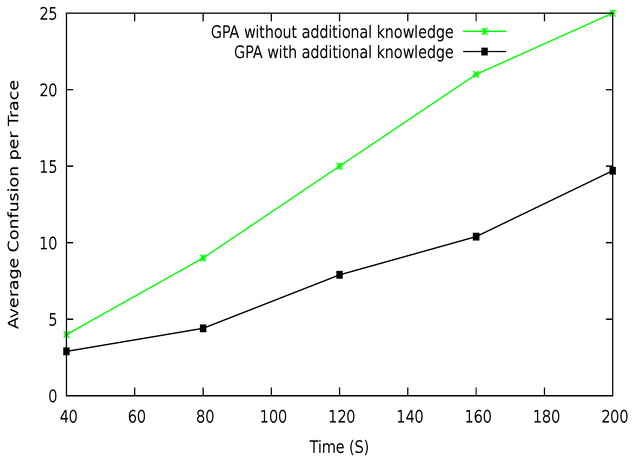 Sustainability 13 12513 g018 Sustainability 13 12513 g018