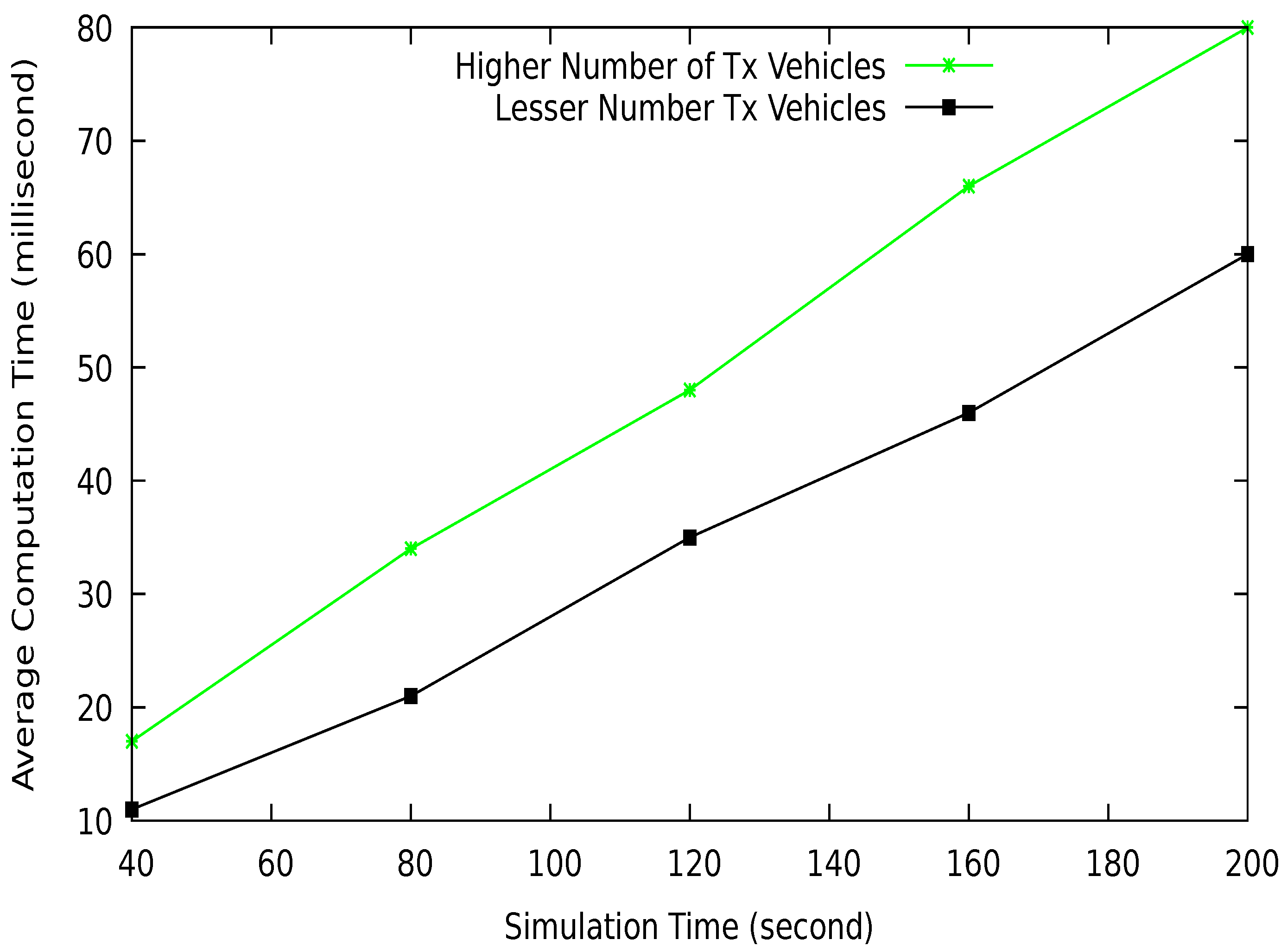 Sustainability 13 12513 g020 Sustainability 13 12513 g020