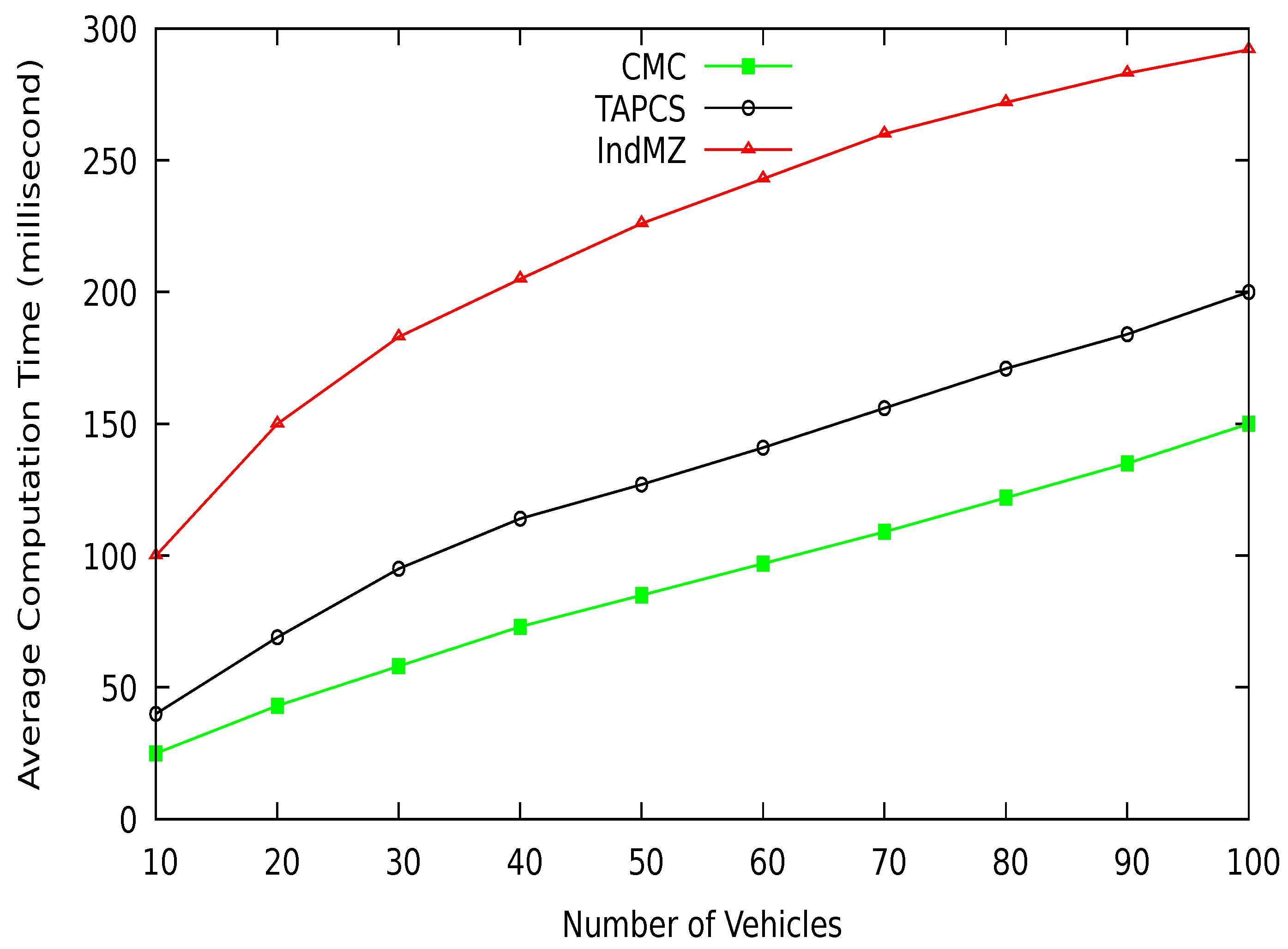 Sustainability 13 12513 g021 Sustainability 13 12513 g021