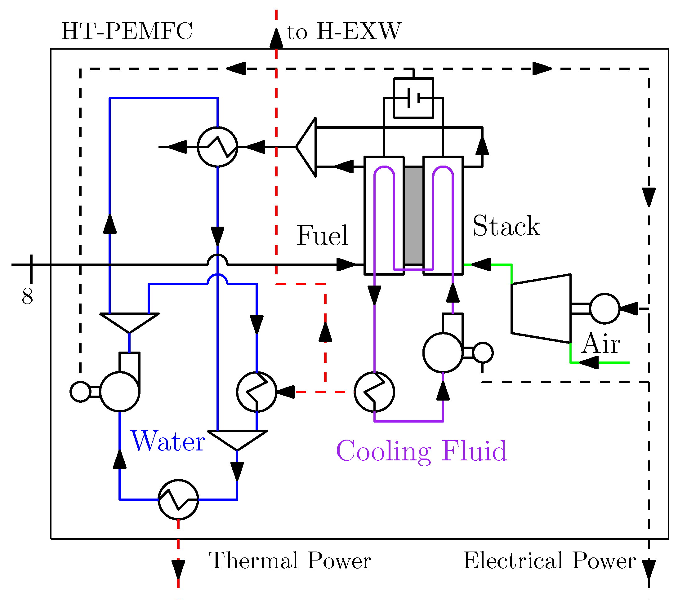 Sustainability 13 12515 g002 Sustainability 13 12515 g002