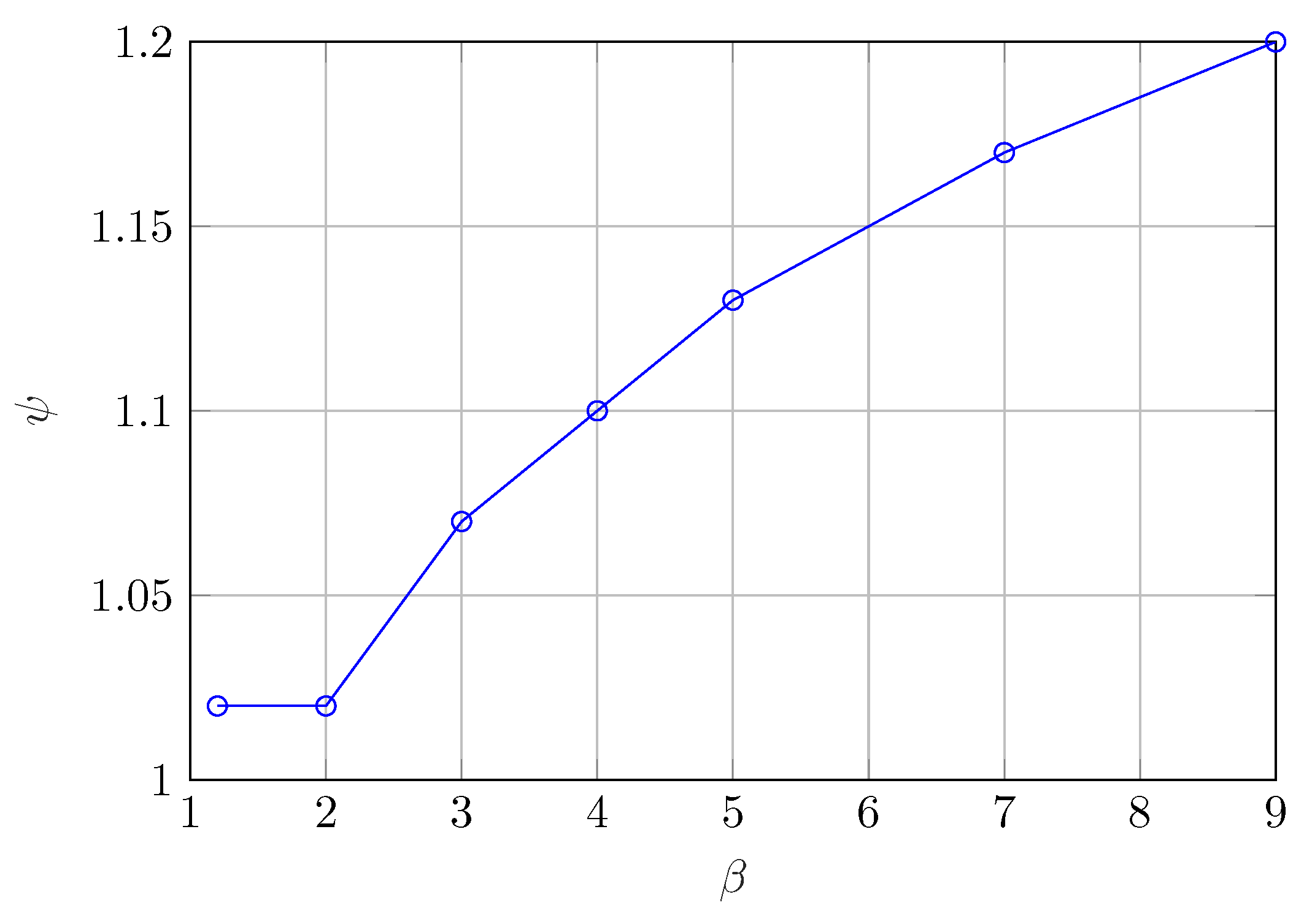 Sustainability 13 12515 g005 Sustainability 13 12515 g005