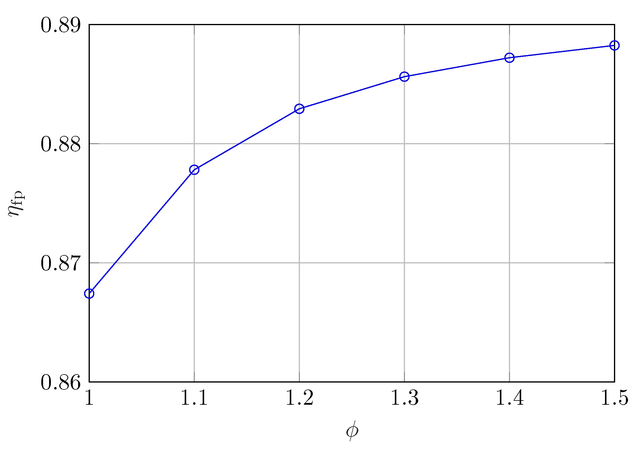 Sustainability 13 12515 g006 Sustainability 13 12515 g006
