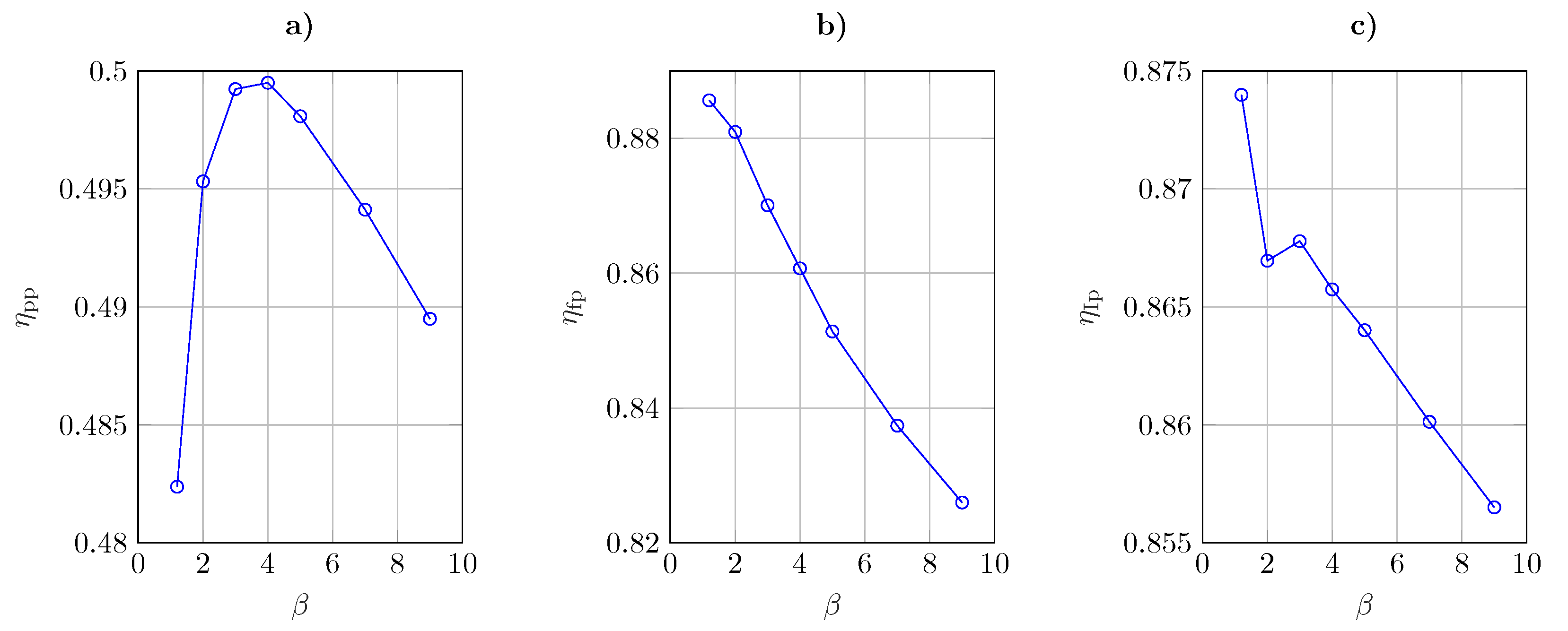 Sustainability 13 12515 g007 Sustainability 13 12515 g007