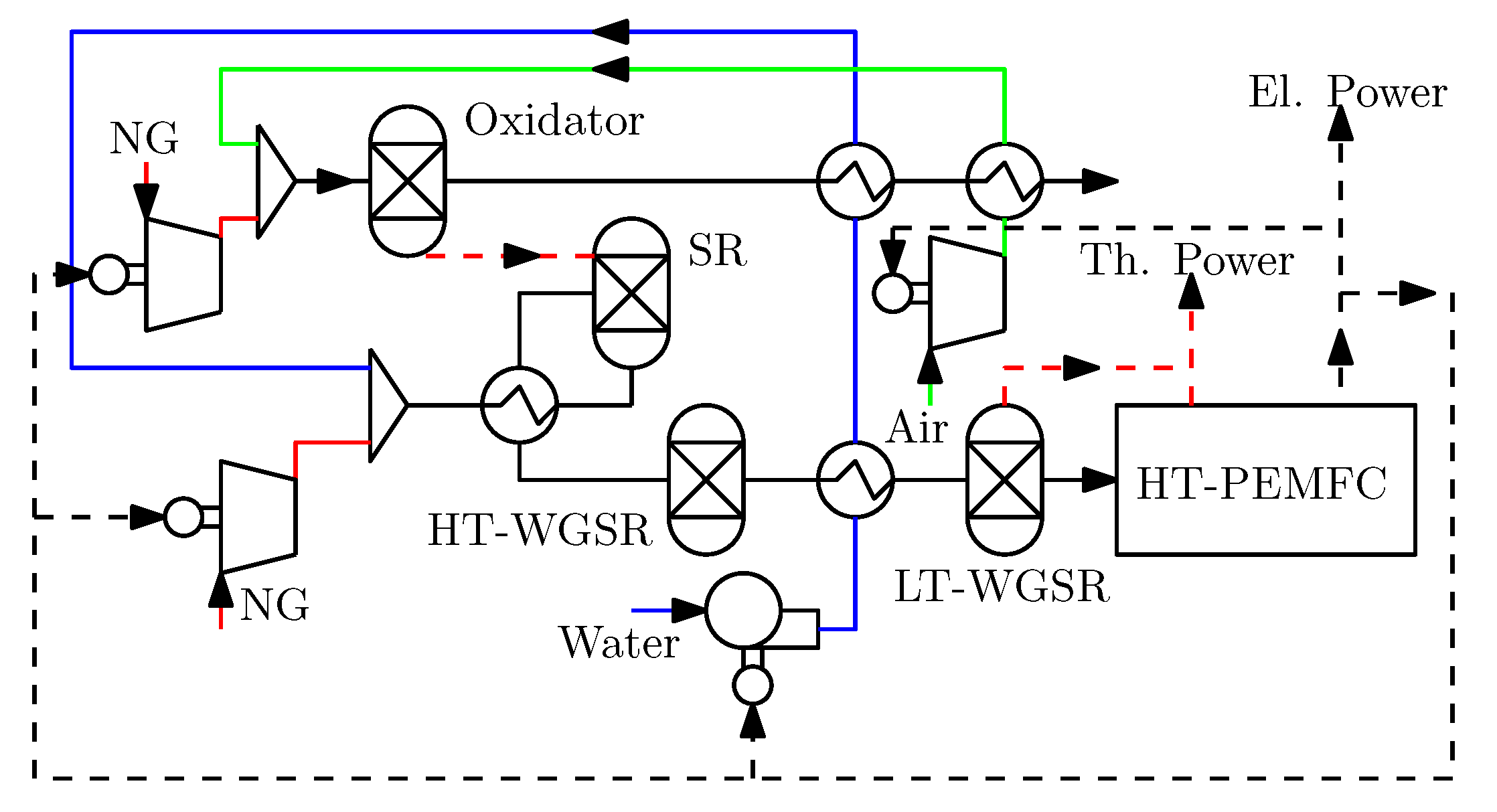Sustainability 13 12515 g009 Sustainability 13 12515 g009