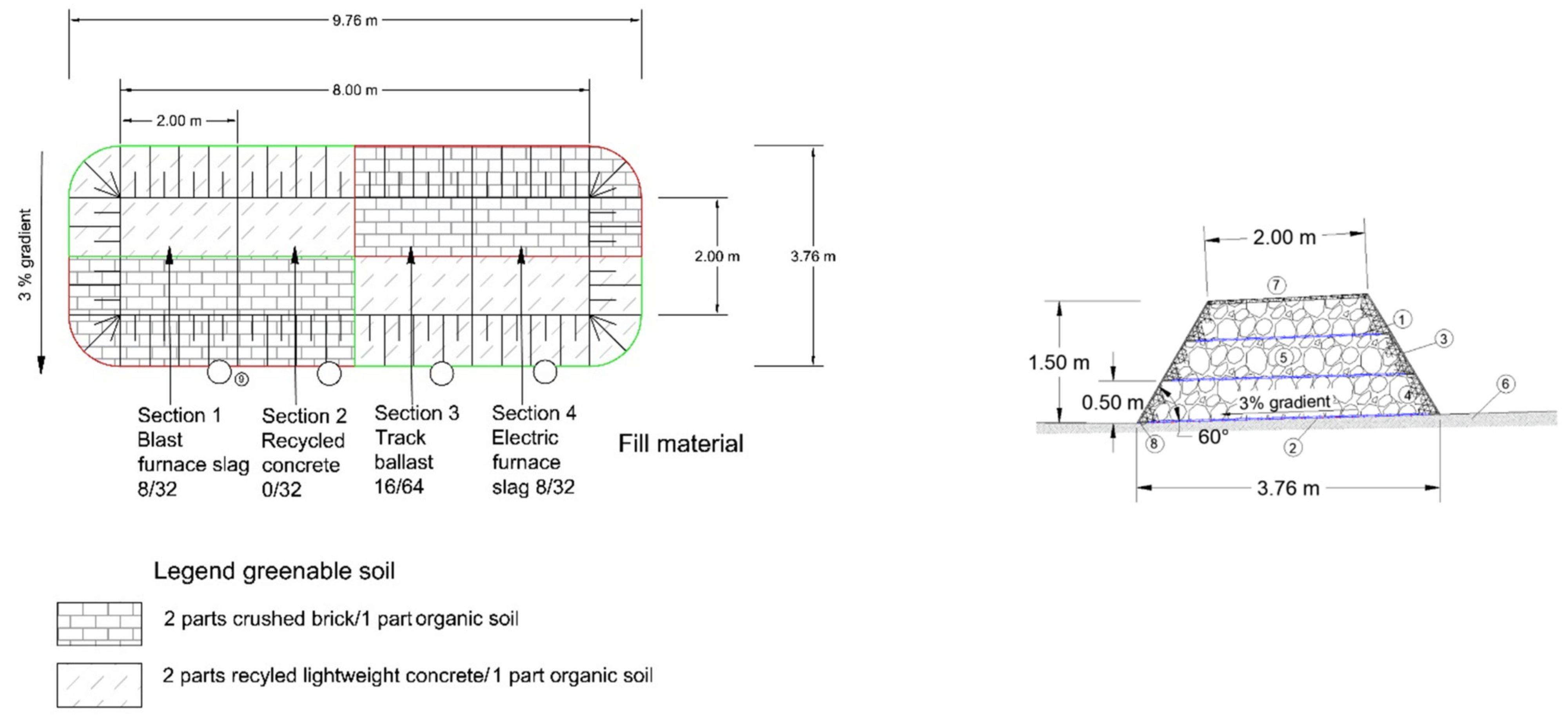 Sustainability 13 12519 g003 550