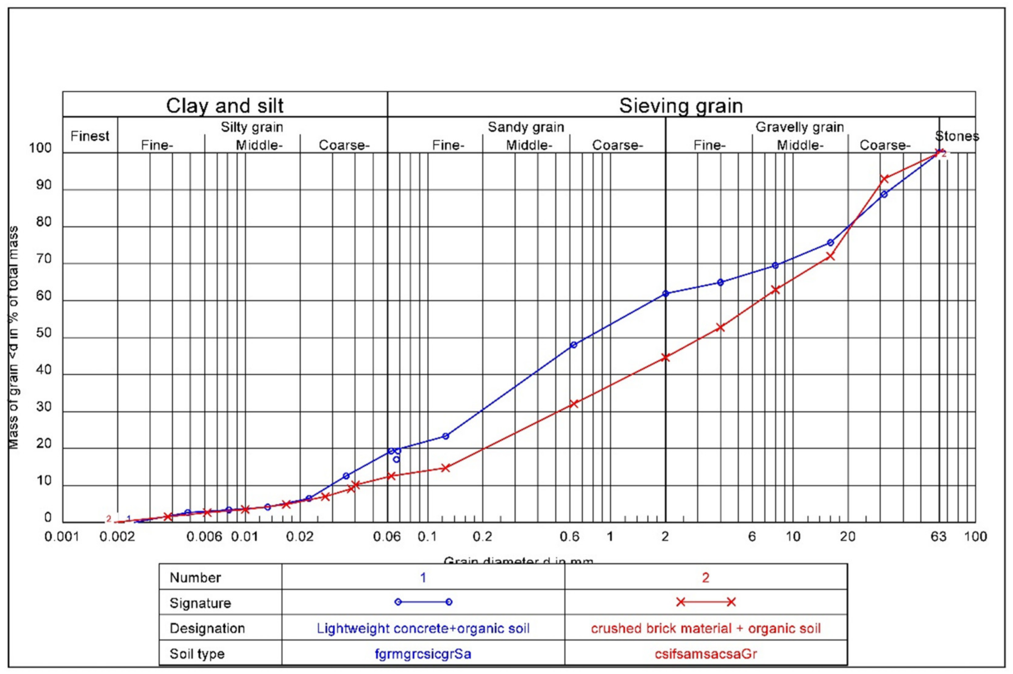 Sustainability 13 12519 g007 550