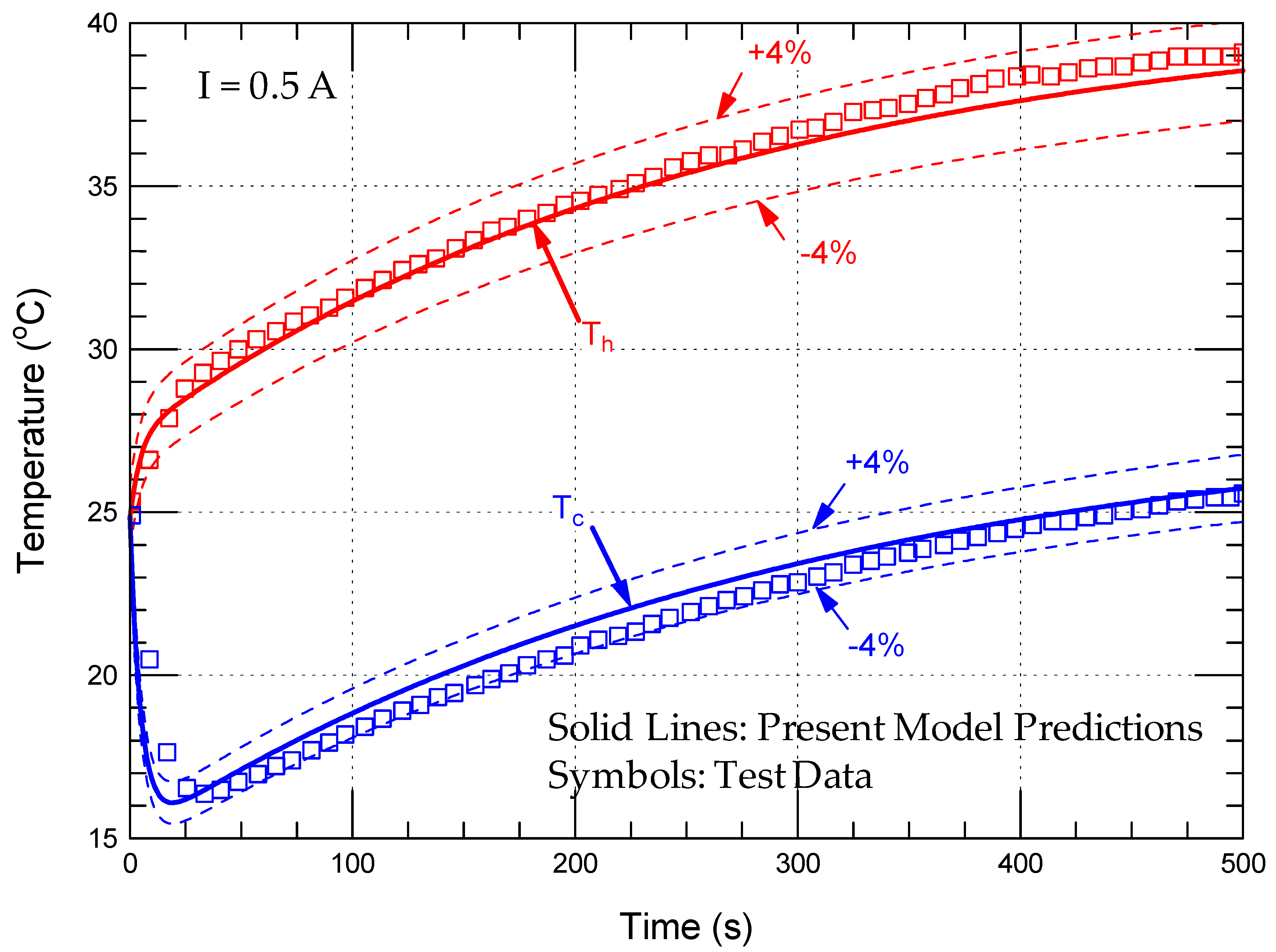 Sustainability 13 12522 g002 550