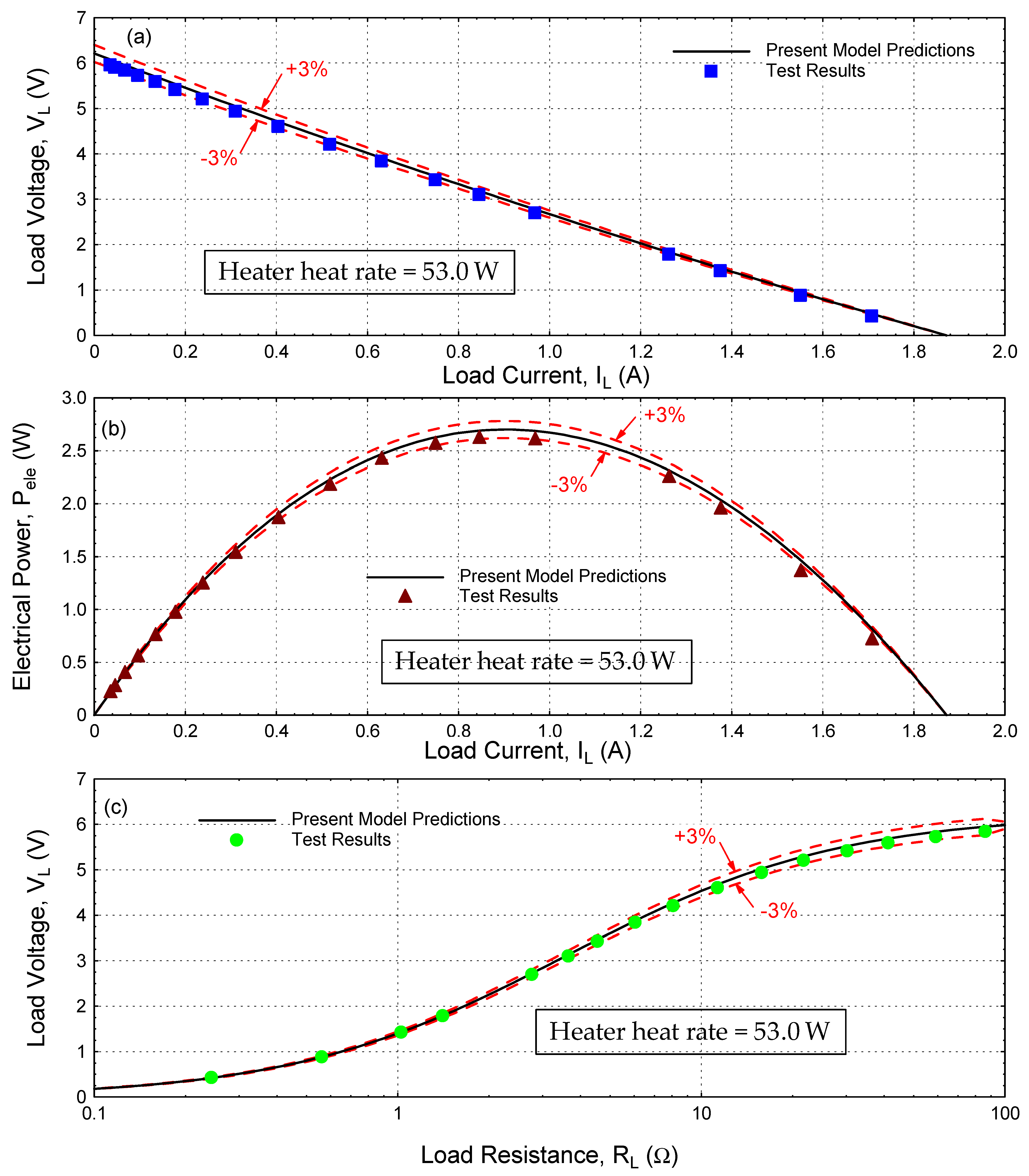 Sustainability 13 12522 g004 550